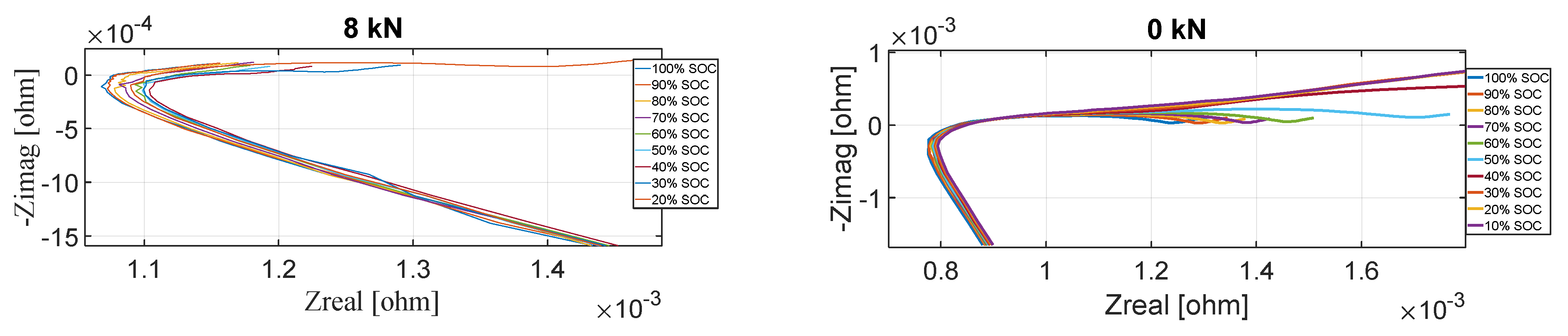 Machines 09 00071 g015 Machines 09 00071 g015