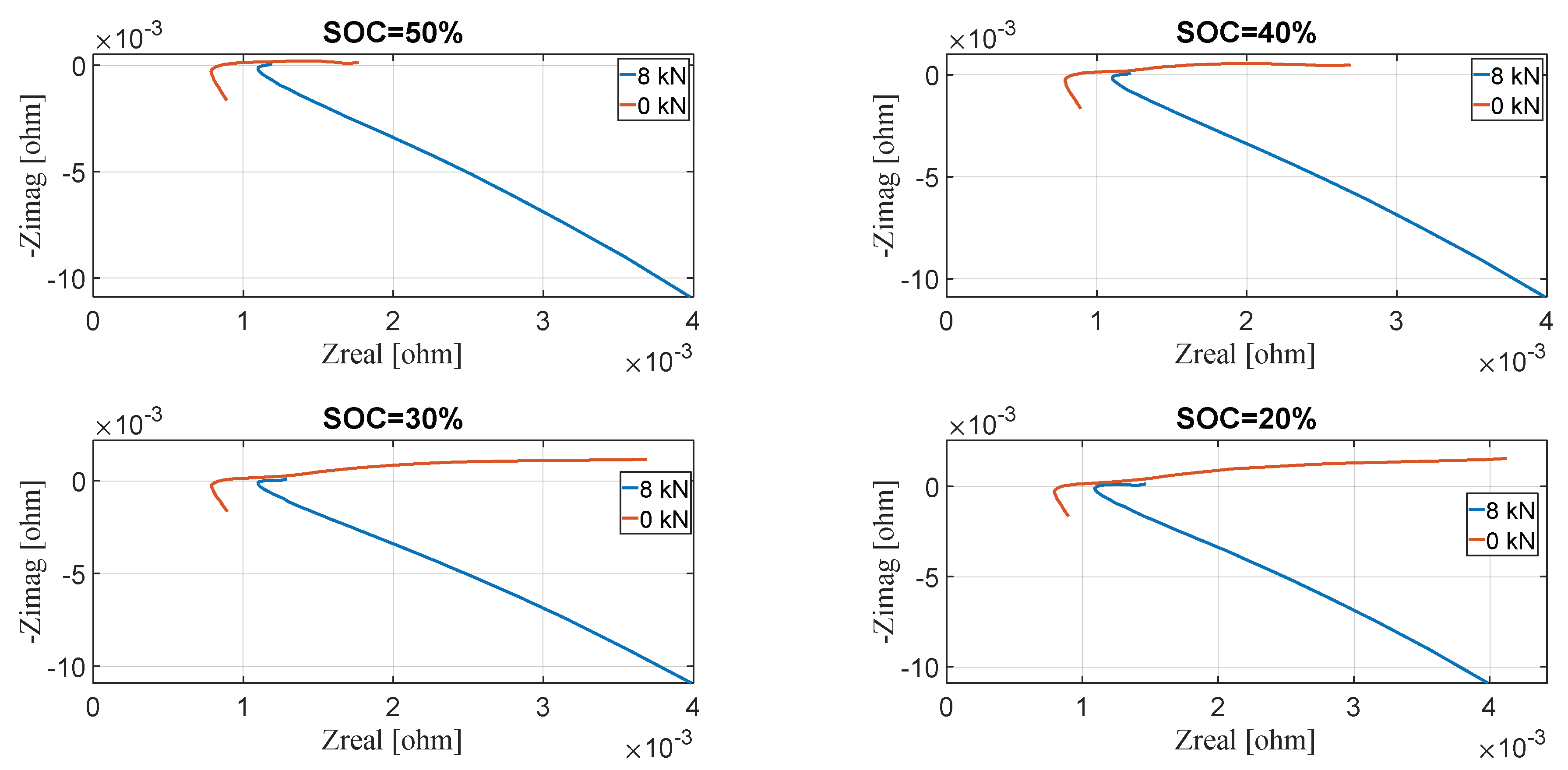Machines 09 00071 g016b Machines 09 00071 g016b
