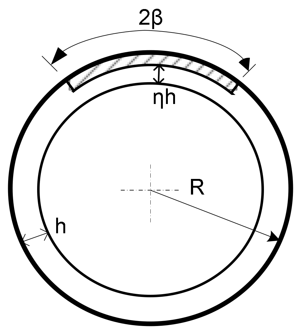 Machines 09 00073 g002