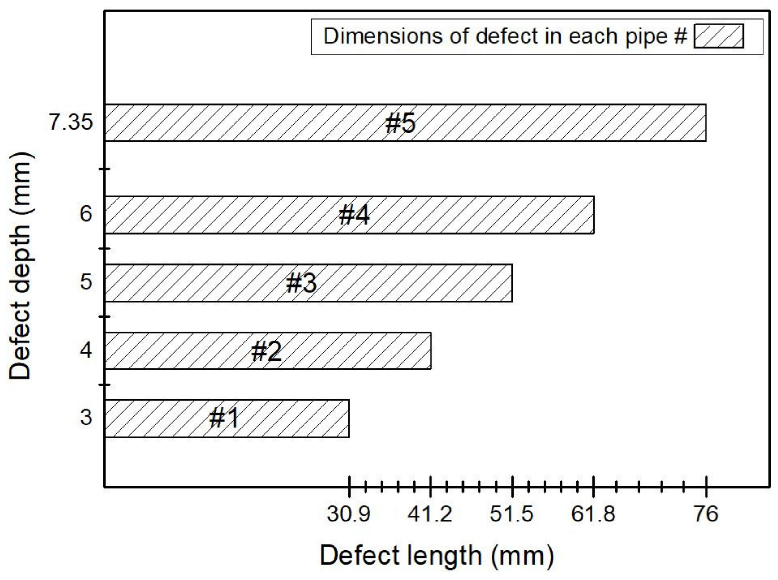 Machines 09 00073 g003