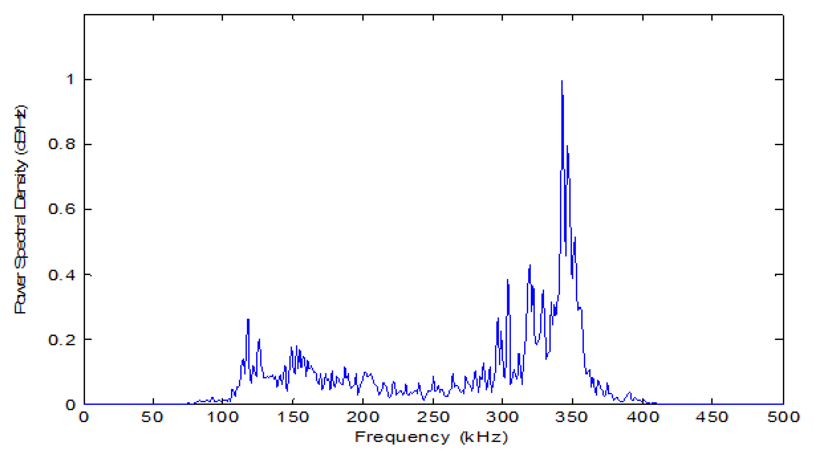 Machines 09 00073 g006