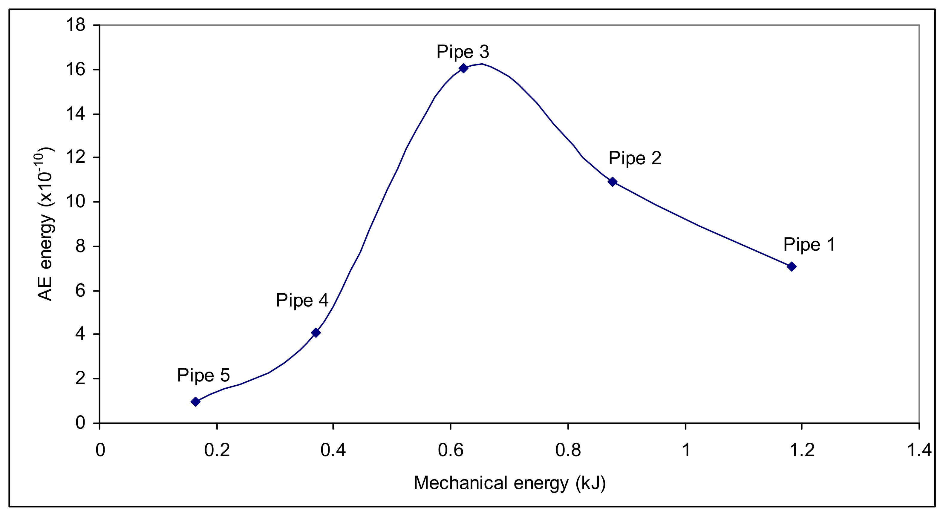 Machines 09 00073 g008