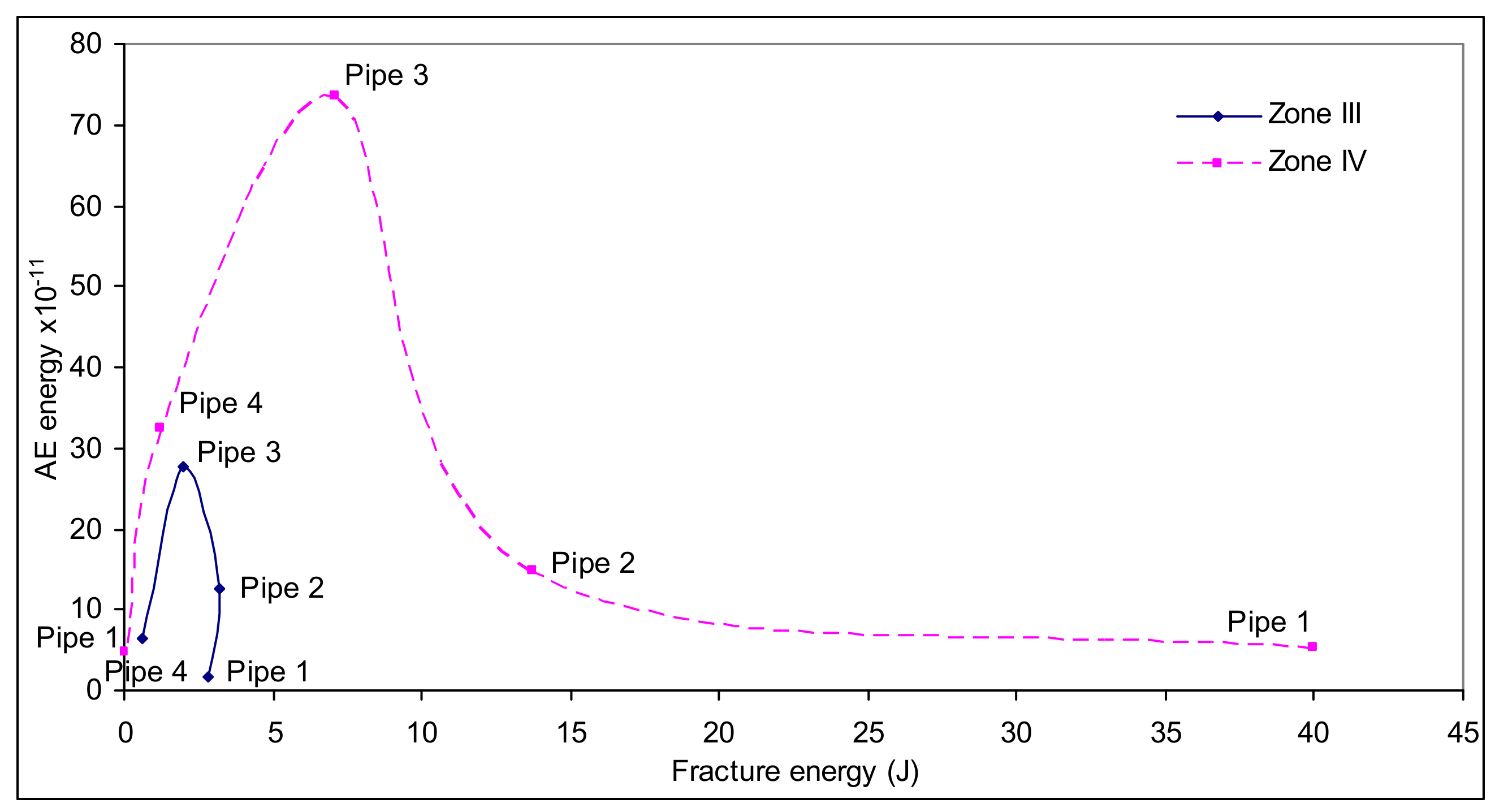 Machines 09 00073 g012