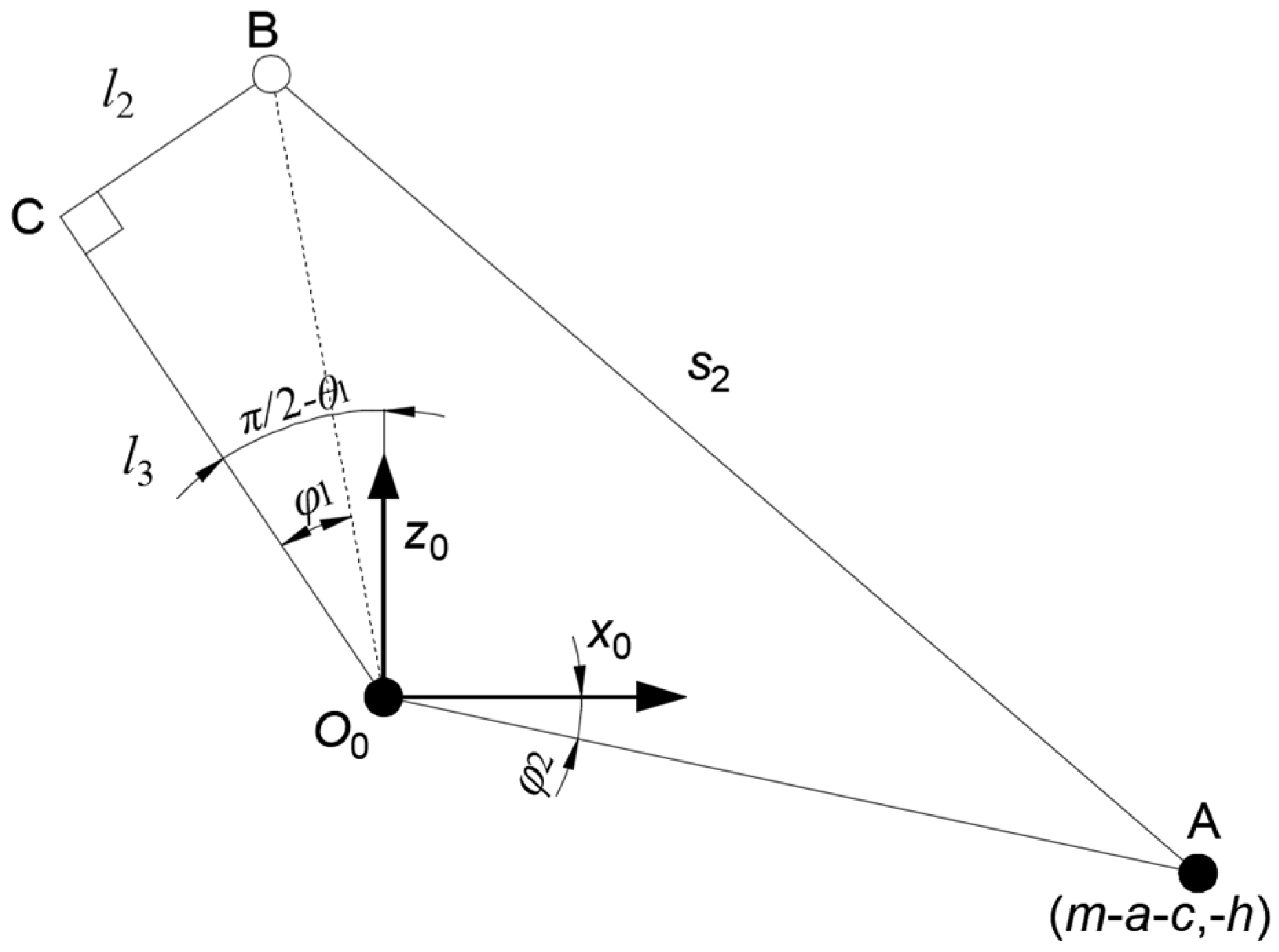 Machines 09 00086 g005