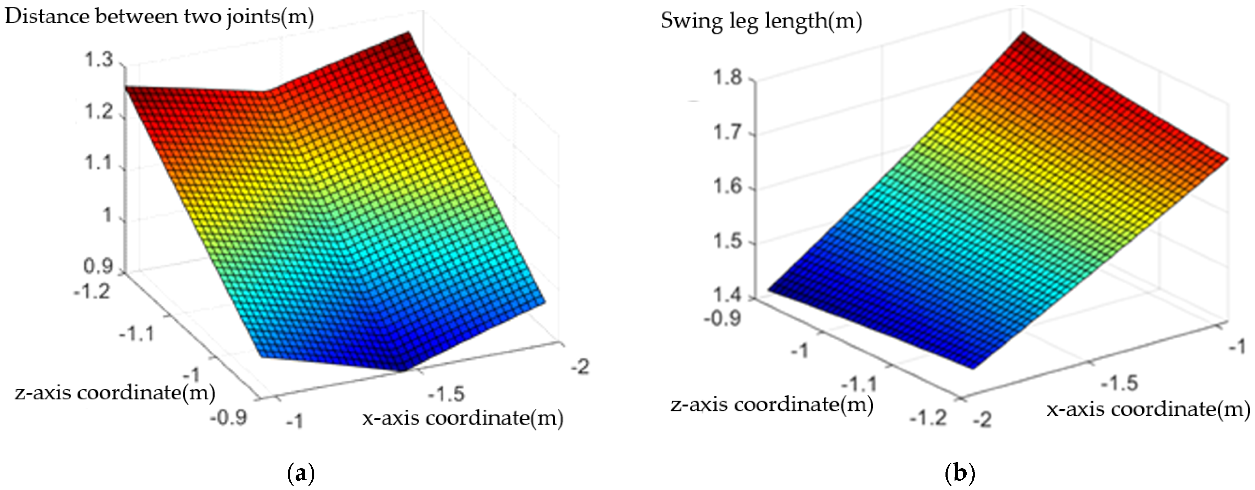 Machines 09 00086 g006