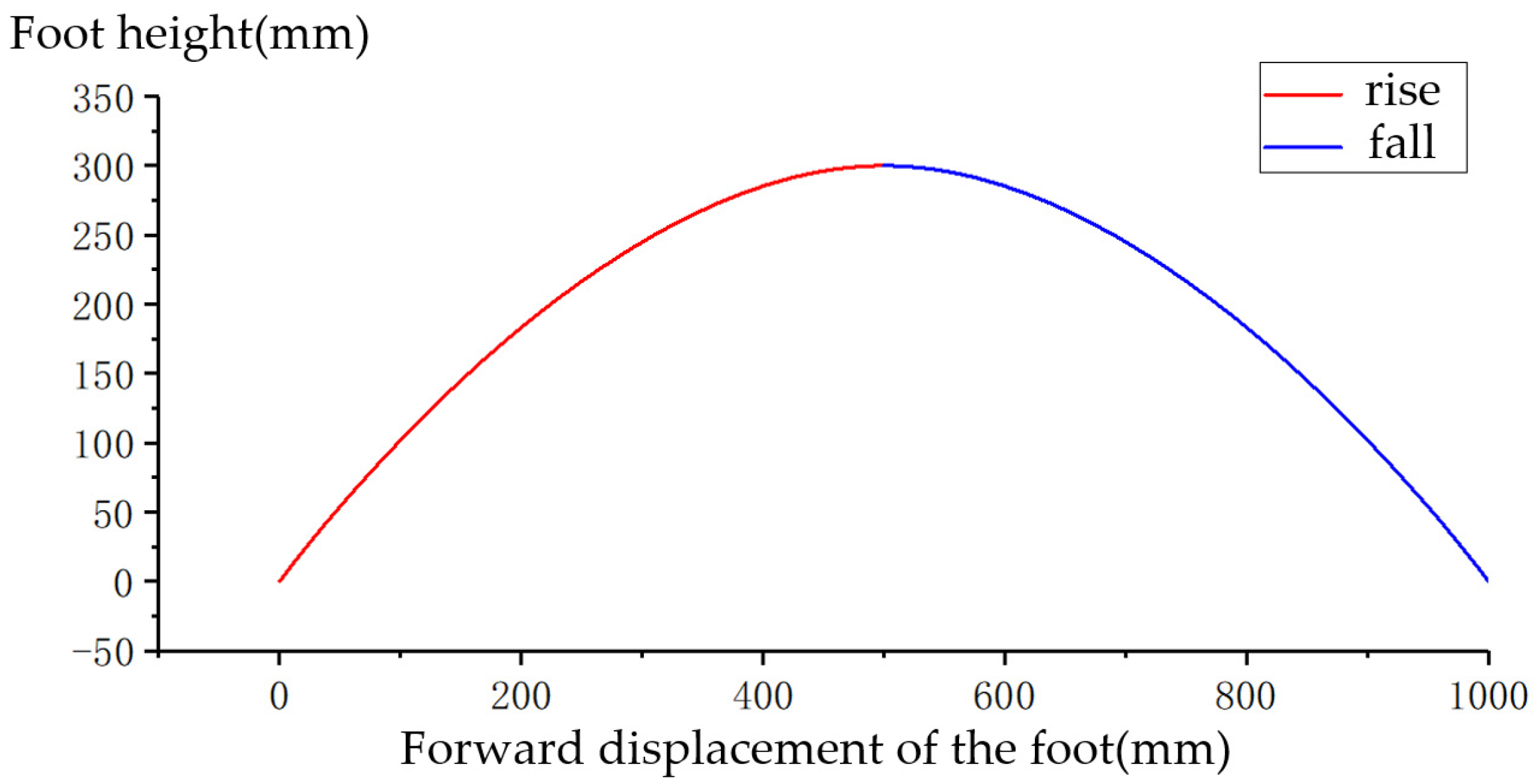 Machines 09 00086 g012