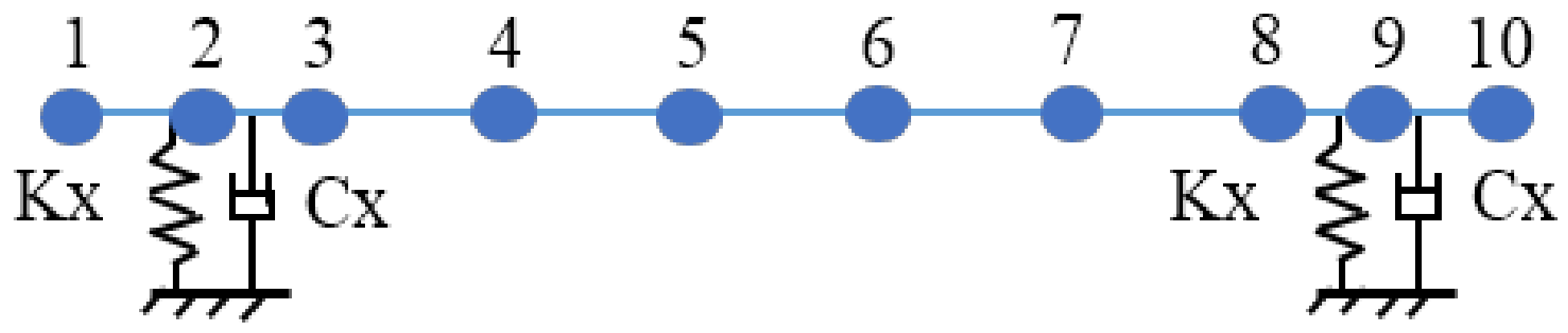 Machines 09 00089 g005 Machines 09 00089 g005