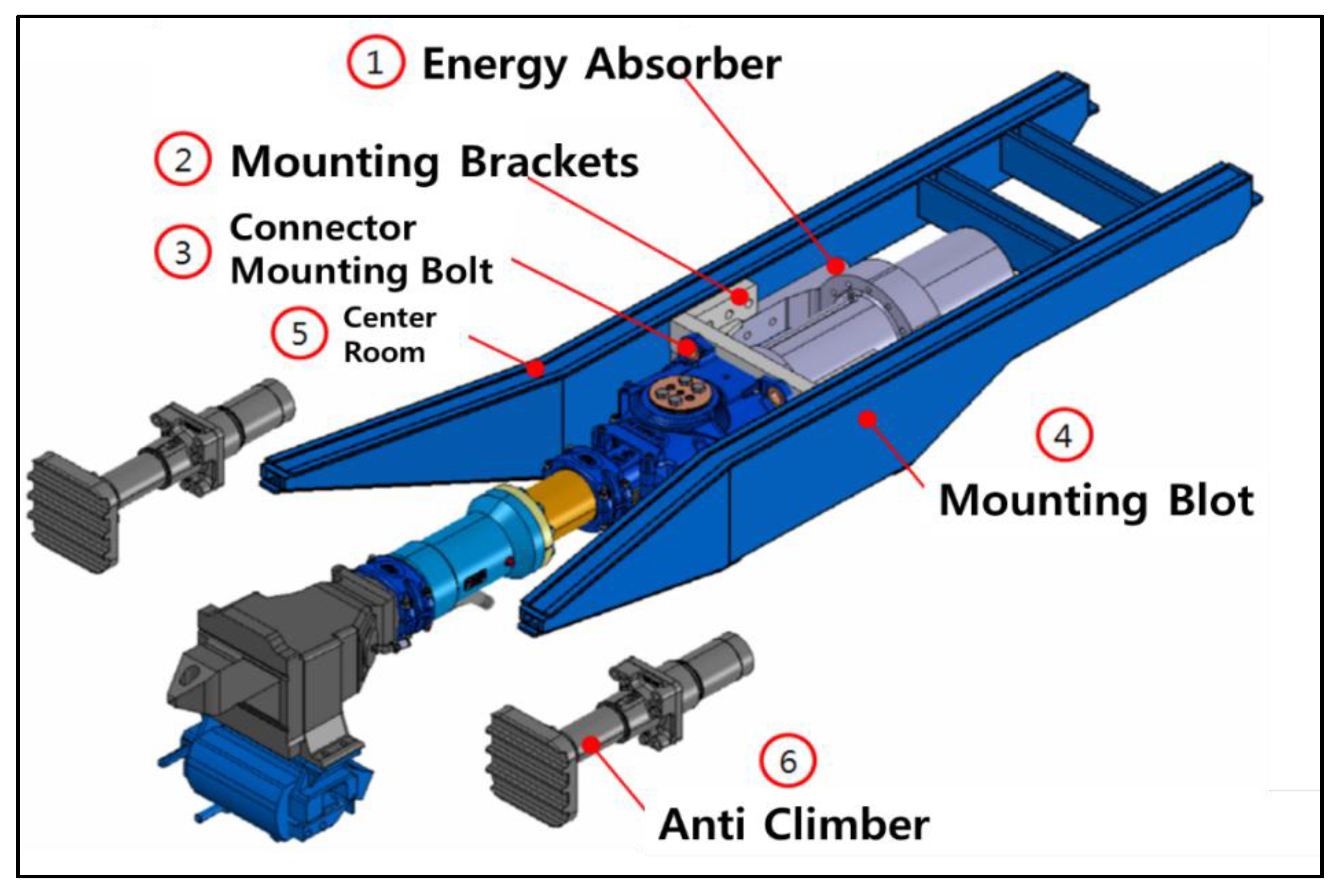 Machines Free FullText Simulation of Energy Absorption Performance