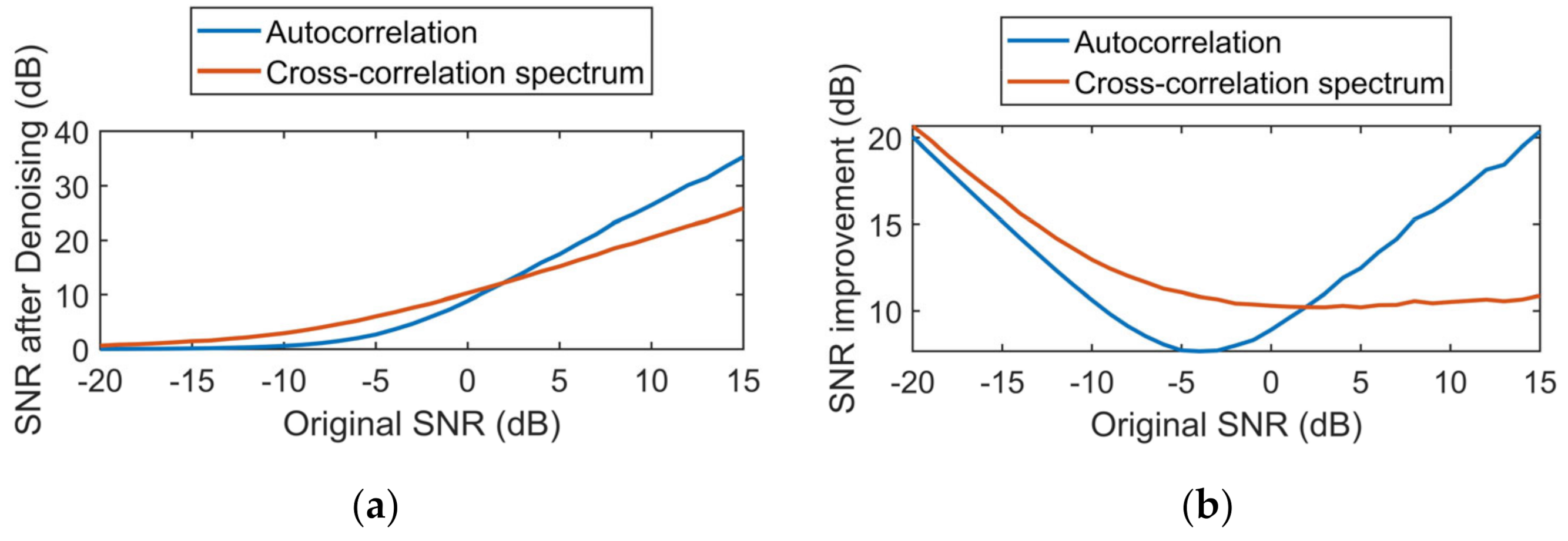 Machines 09 00123 g008