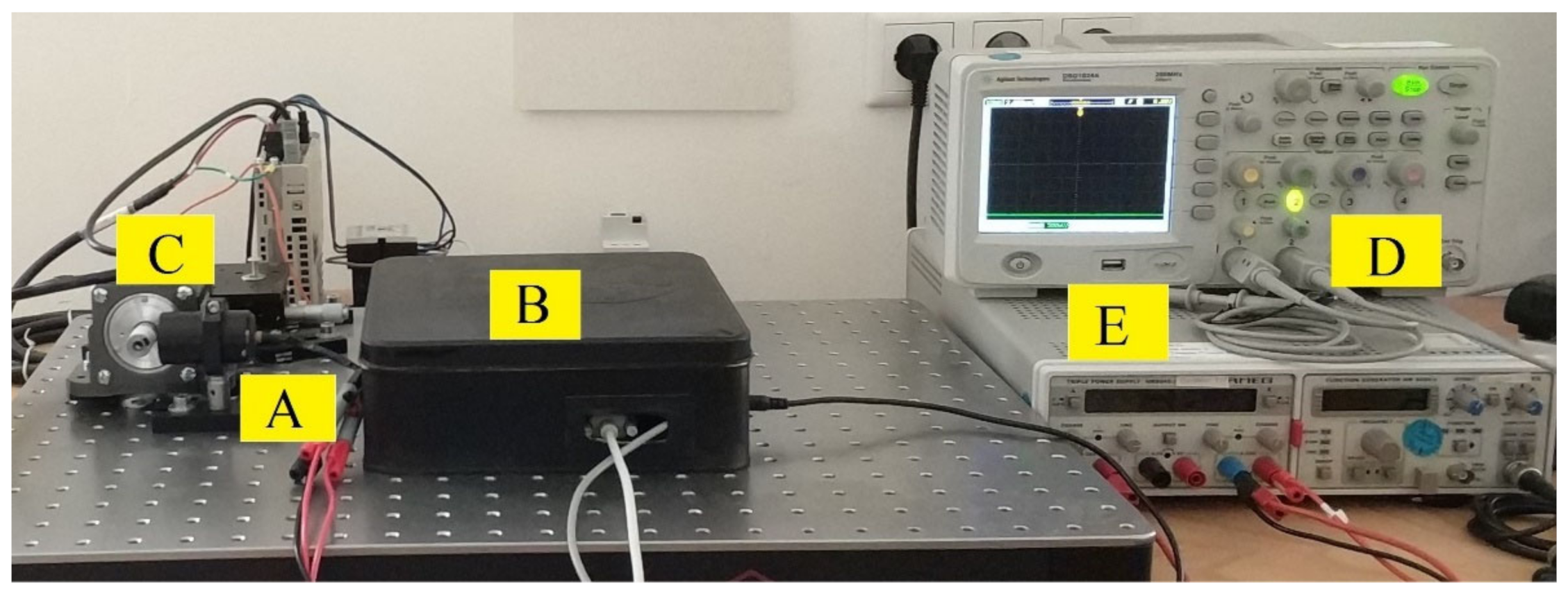 Machines 09 00123 g013