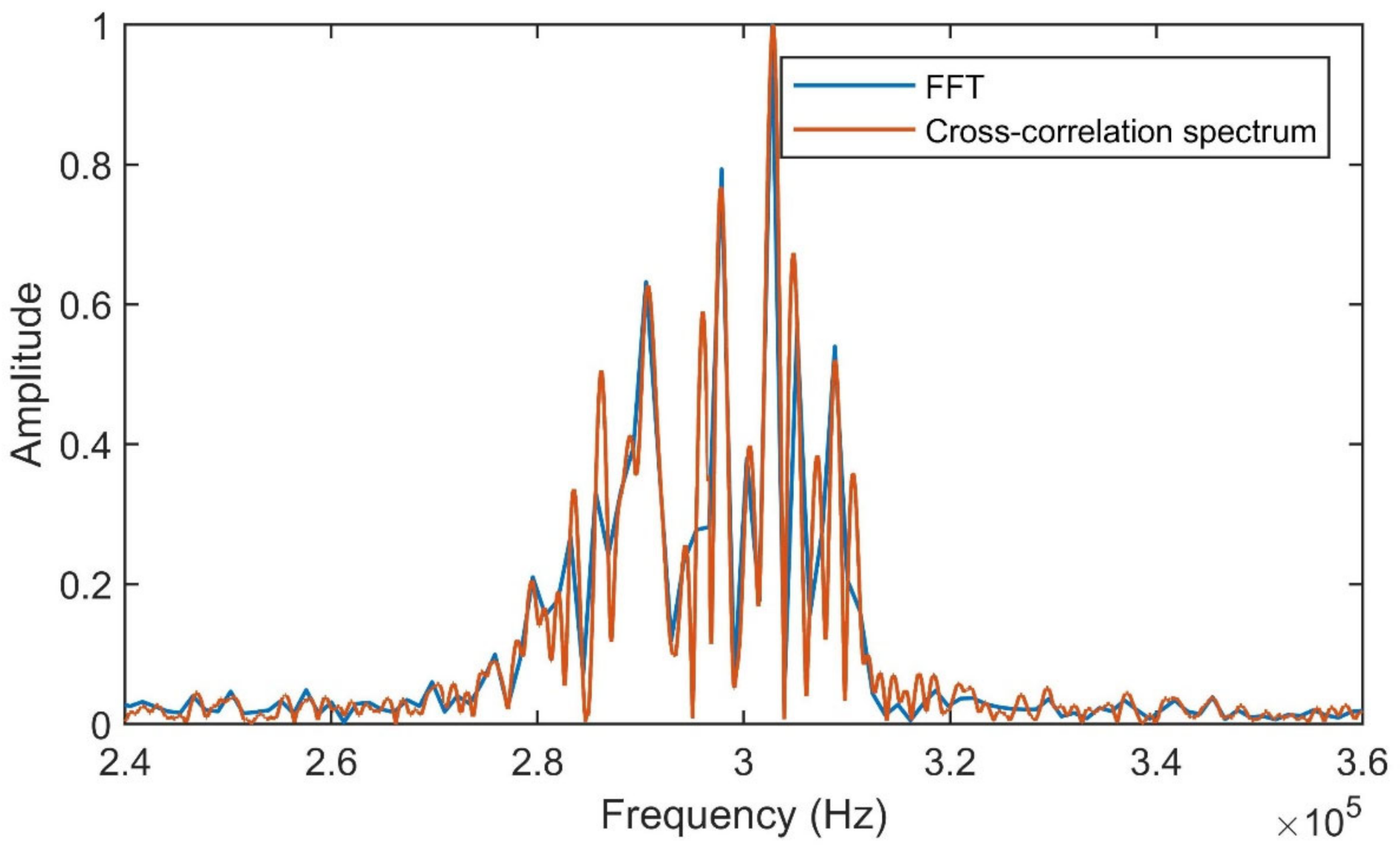 Machines 09 00123 g016