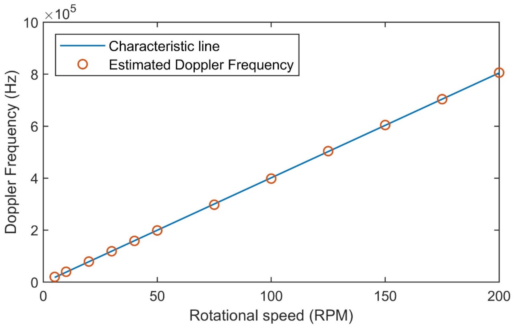 Machines 09 00123 g017