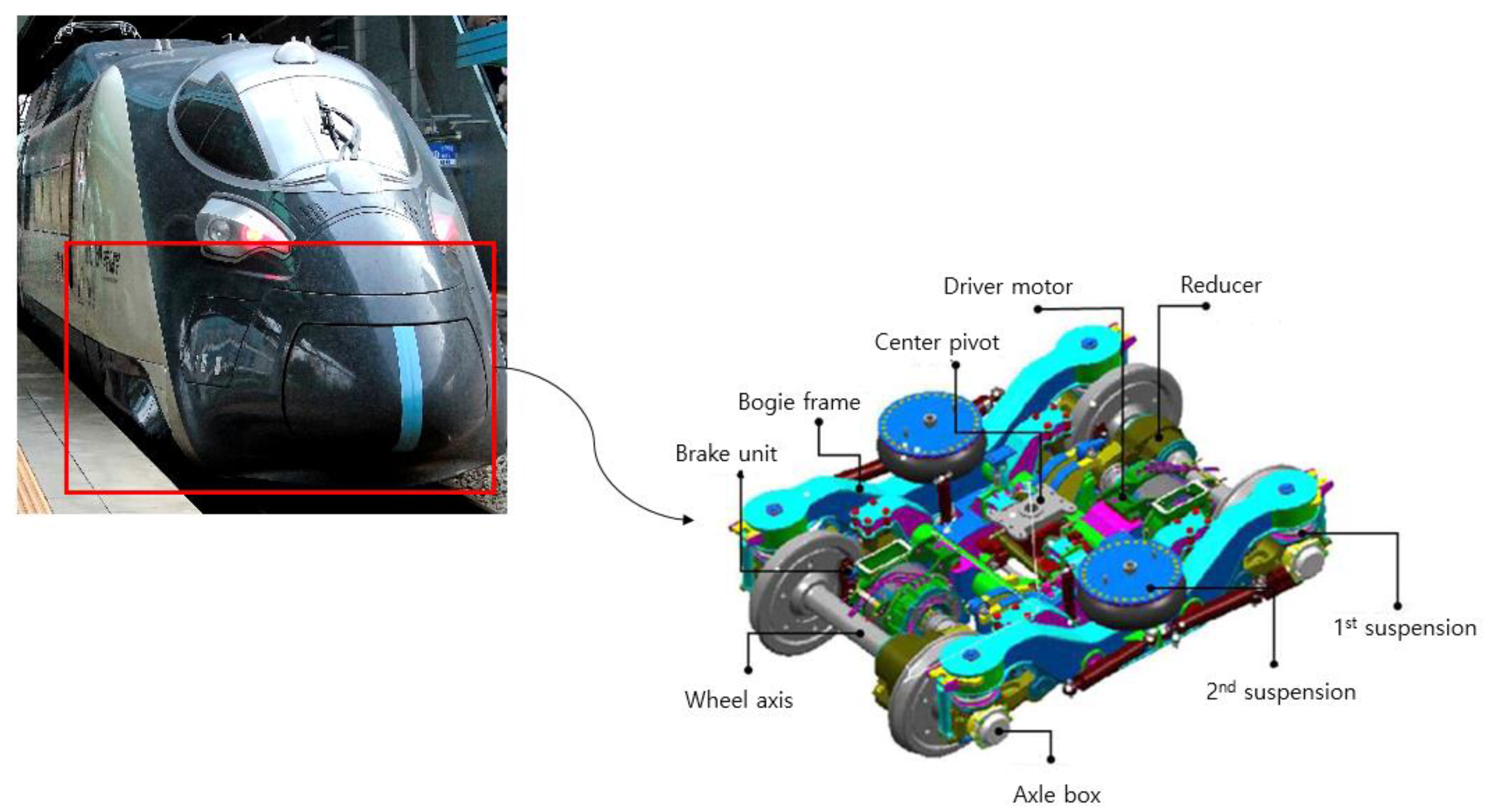 Machines 09 00130 g003 Machines 09 00130 g003