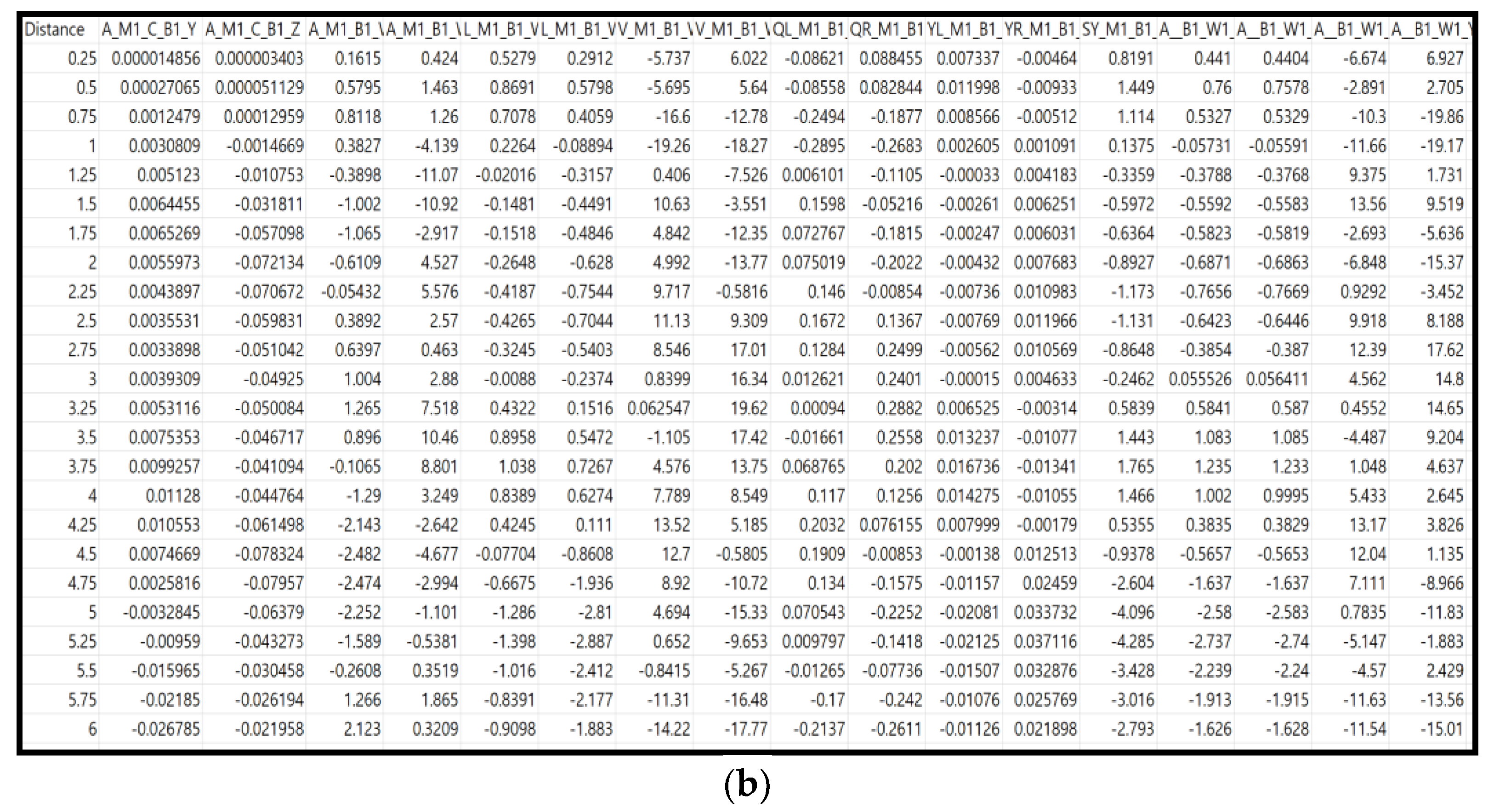 Machines 09 00130 g006b Machines 09 00130 g006b
