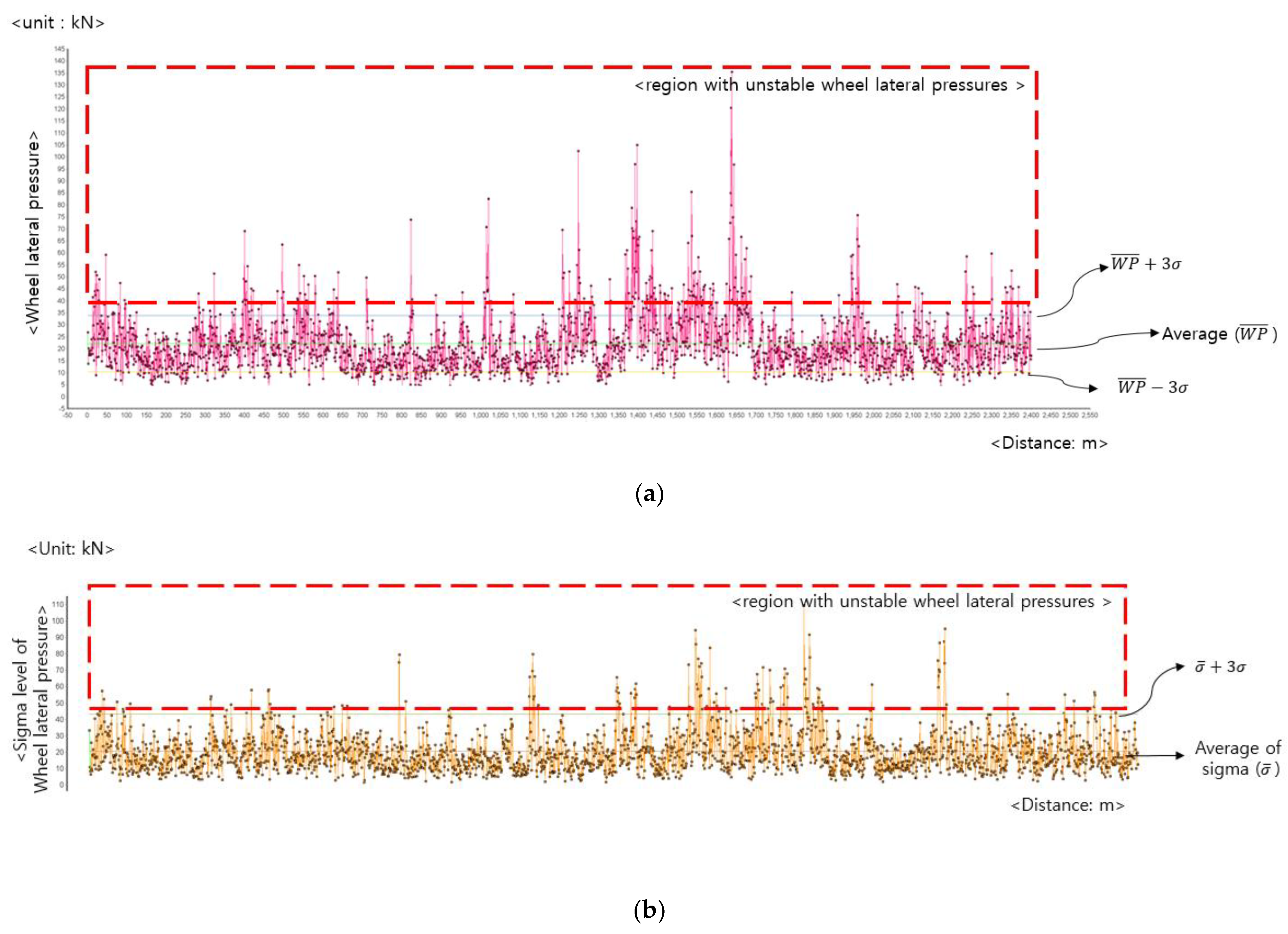 Machines 09 00130 g008 Machines 09 00130 g008
