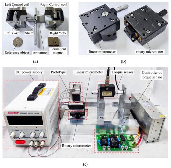 Enhanced Version Power Functions Parts M L XL Motor Technical Servo Motor  8-way Remote Control Set Power Group Upgrade