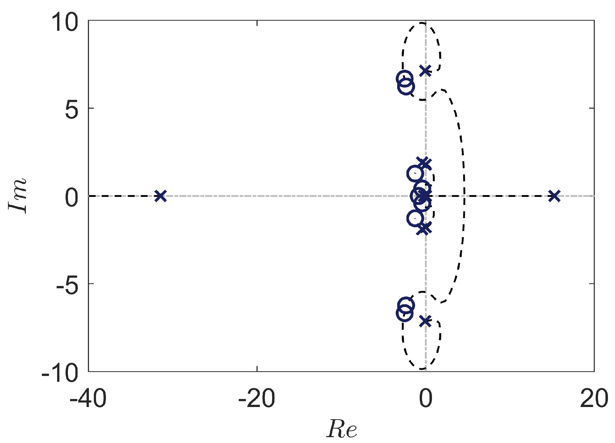Machines 09 00134 g009