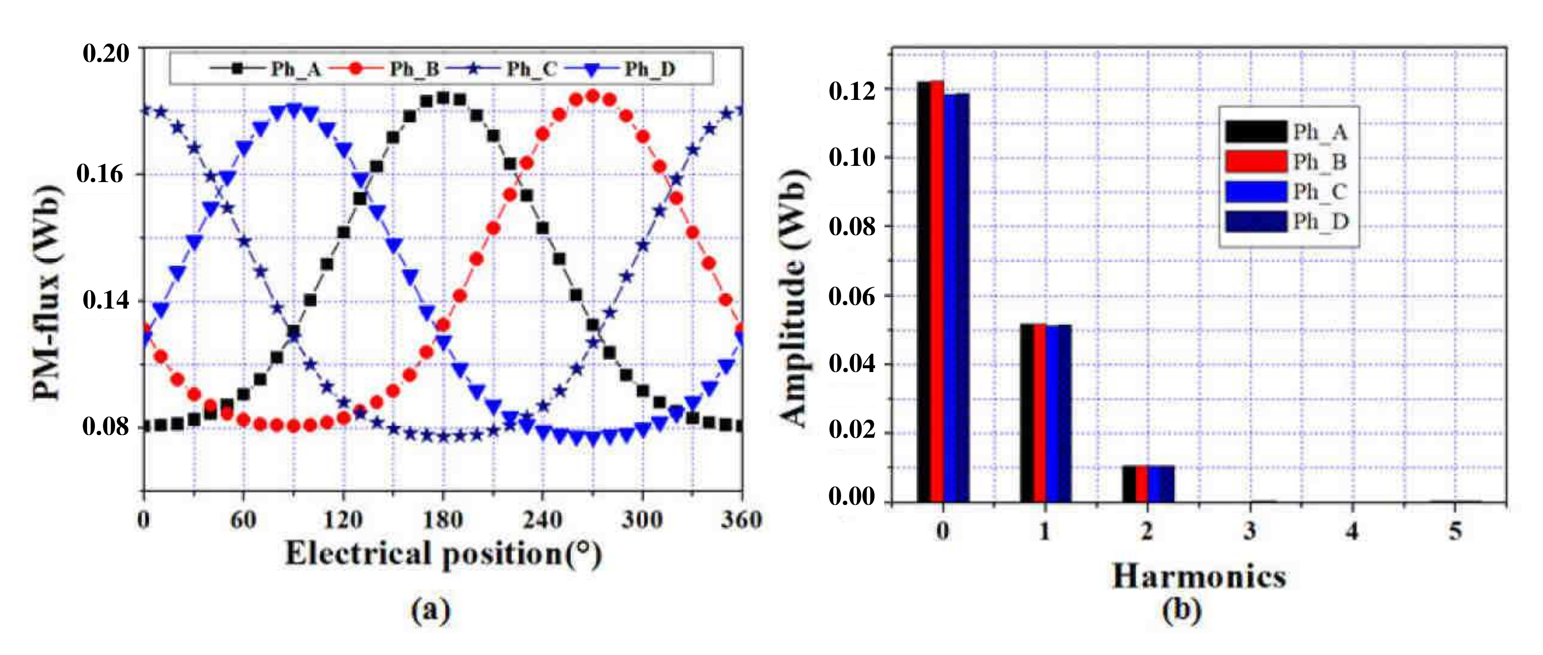 Machines 09 00137 g009