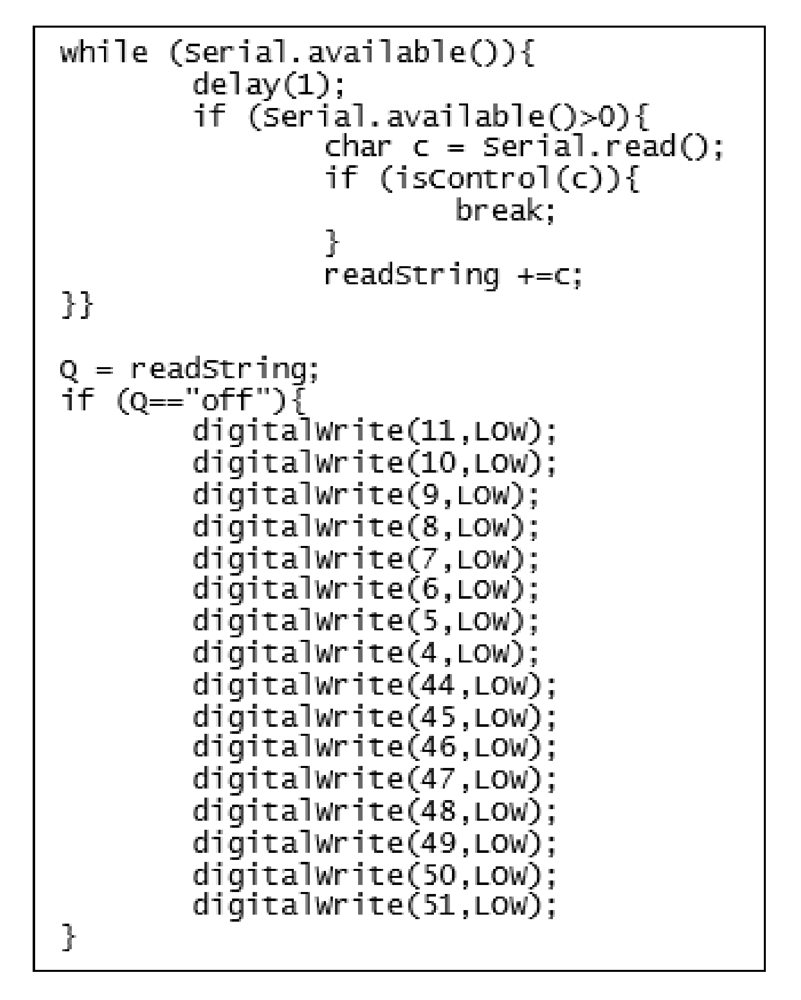 Machines 09 00138 g012