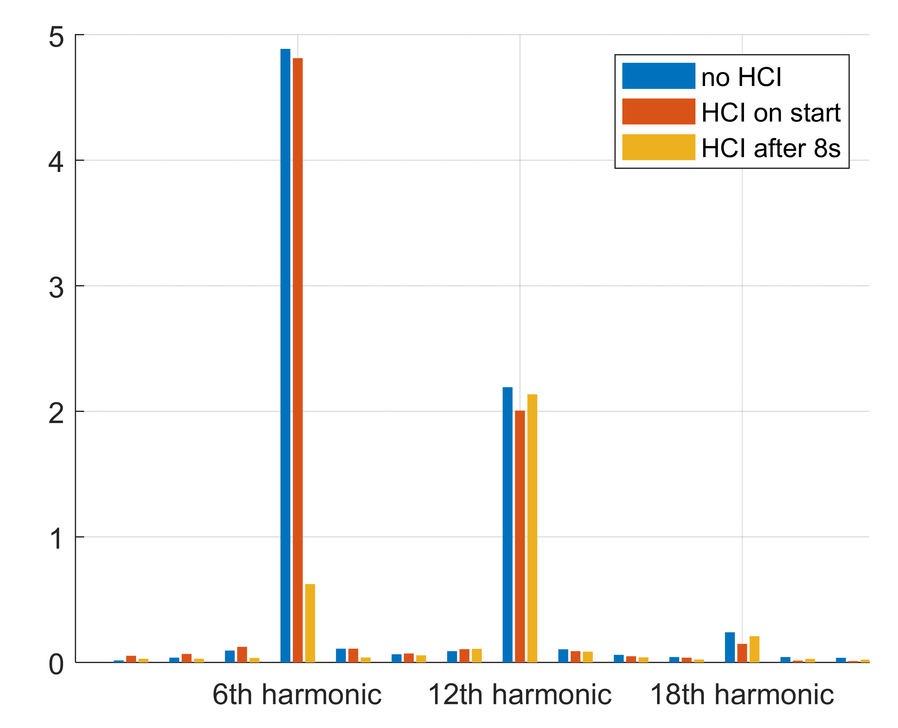 Machines 09 00139 g007