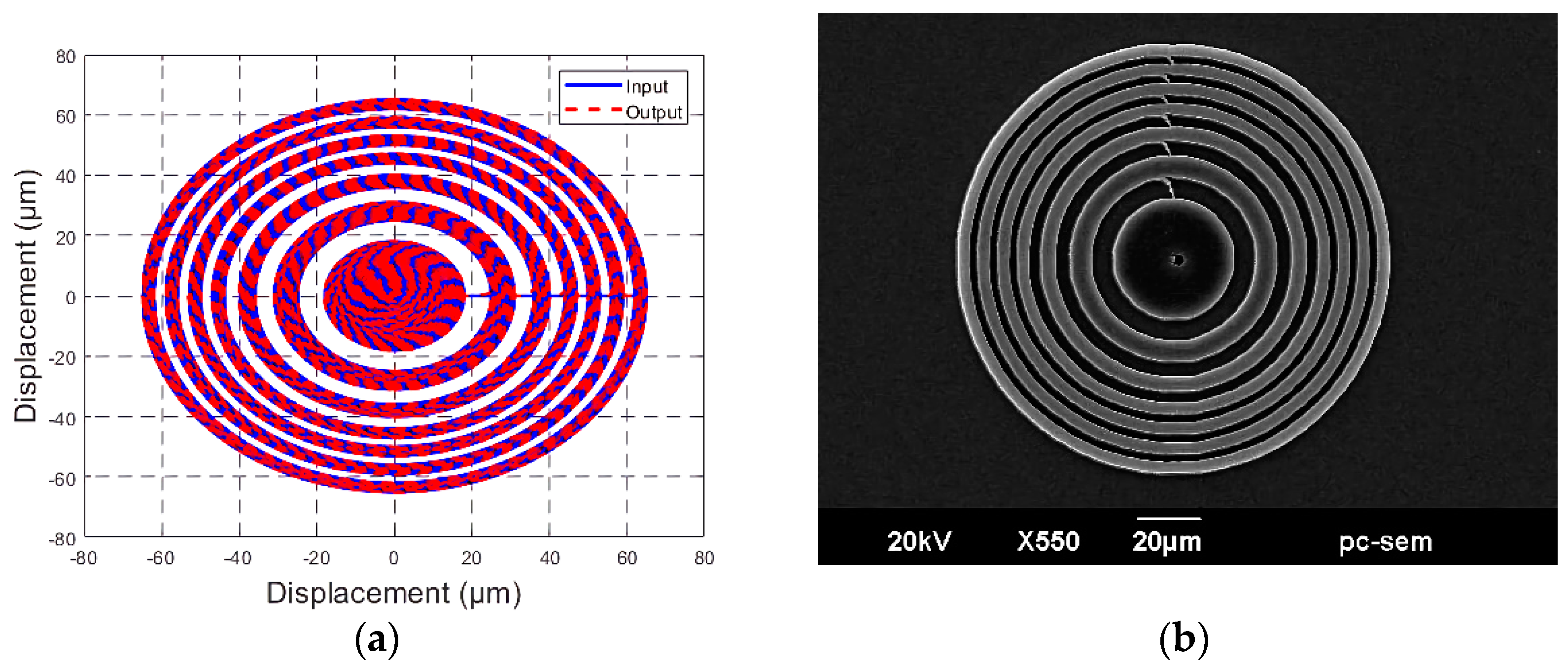 Machines 09 00153 g012