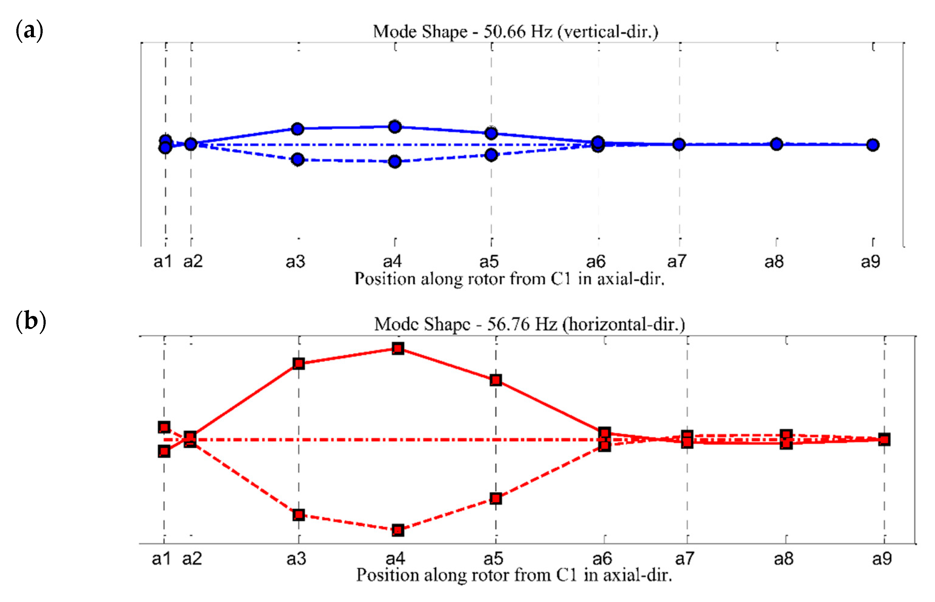 Machines 09 00155 g002