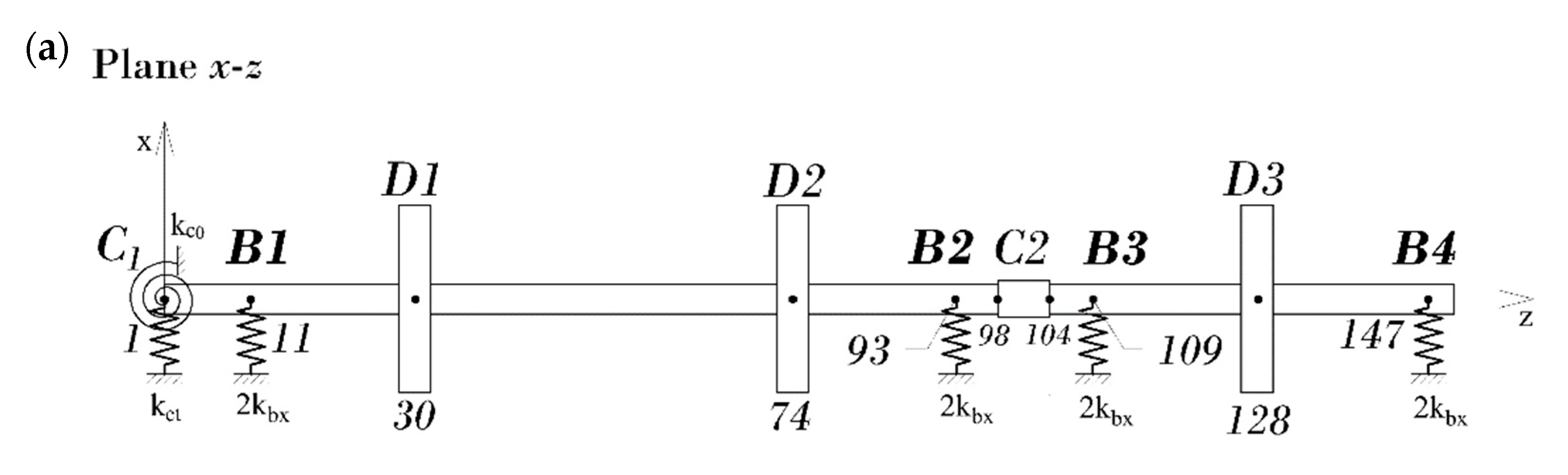 Machines 09 00155 g005a
