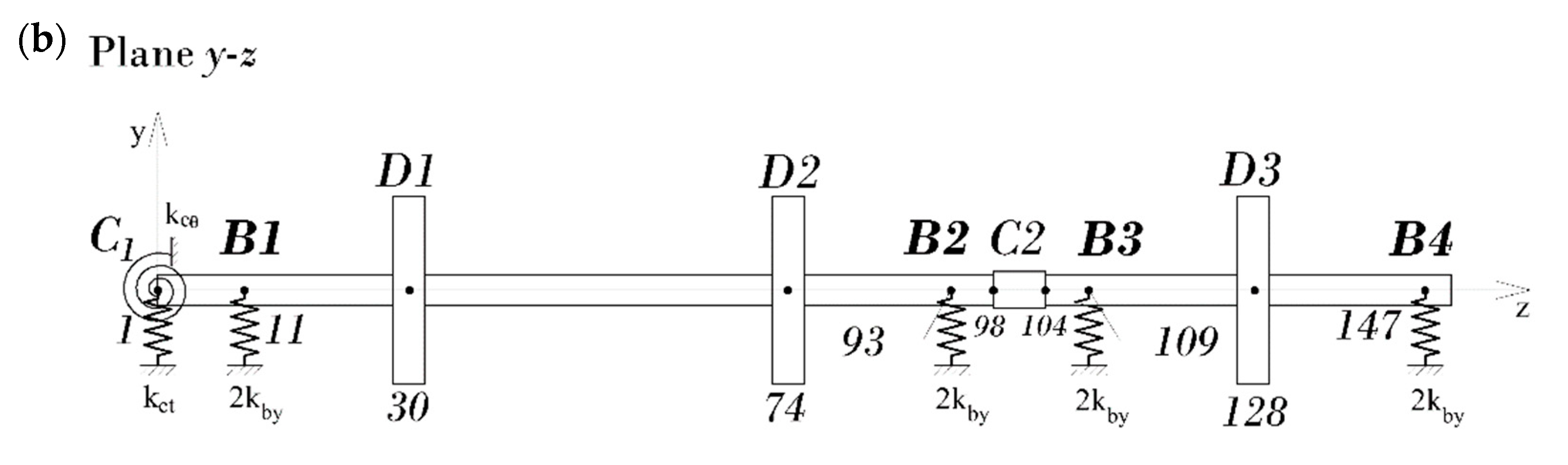 Machines 09 00155 g005b