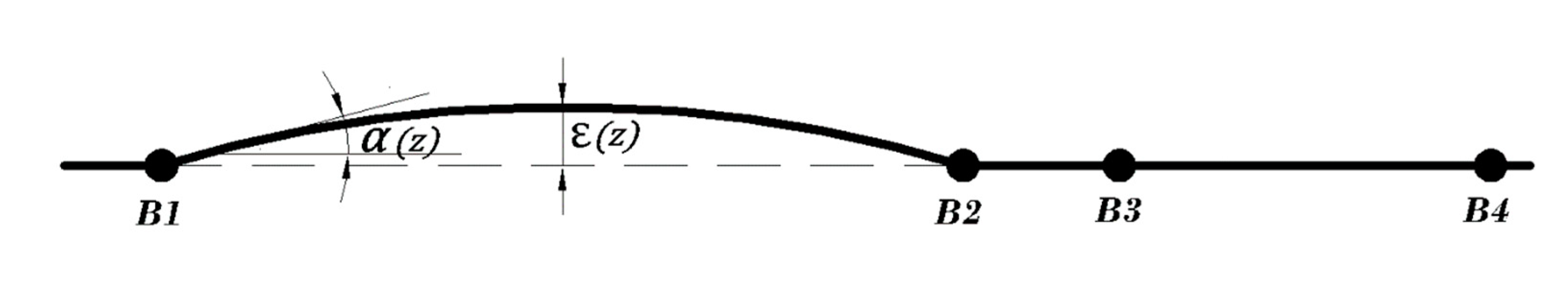 Machines 09 00155 g007