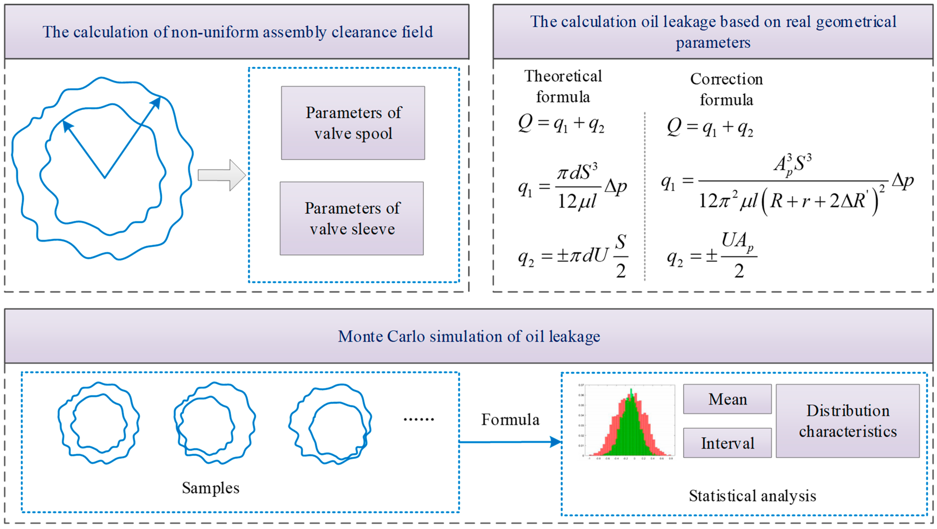 Machines 09 00157 g004