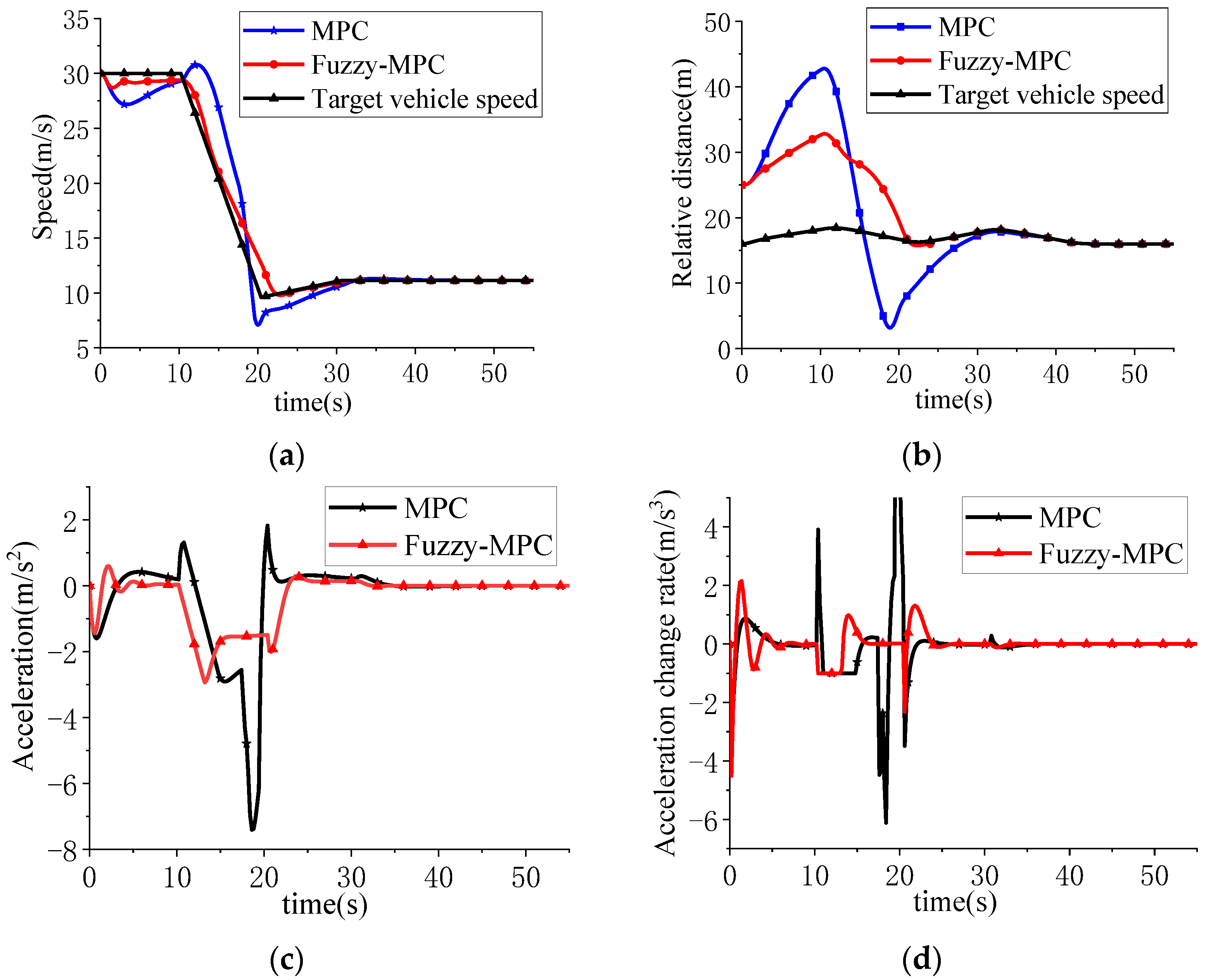 Machines 09 00160 g004