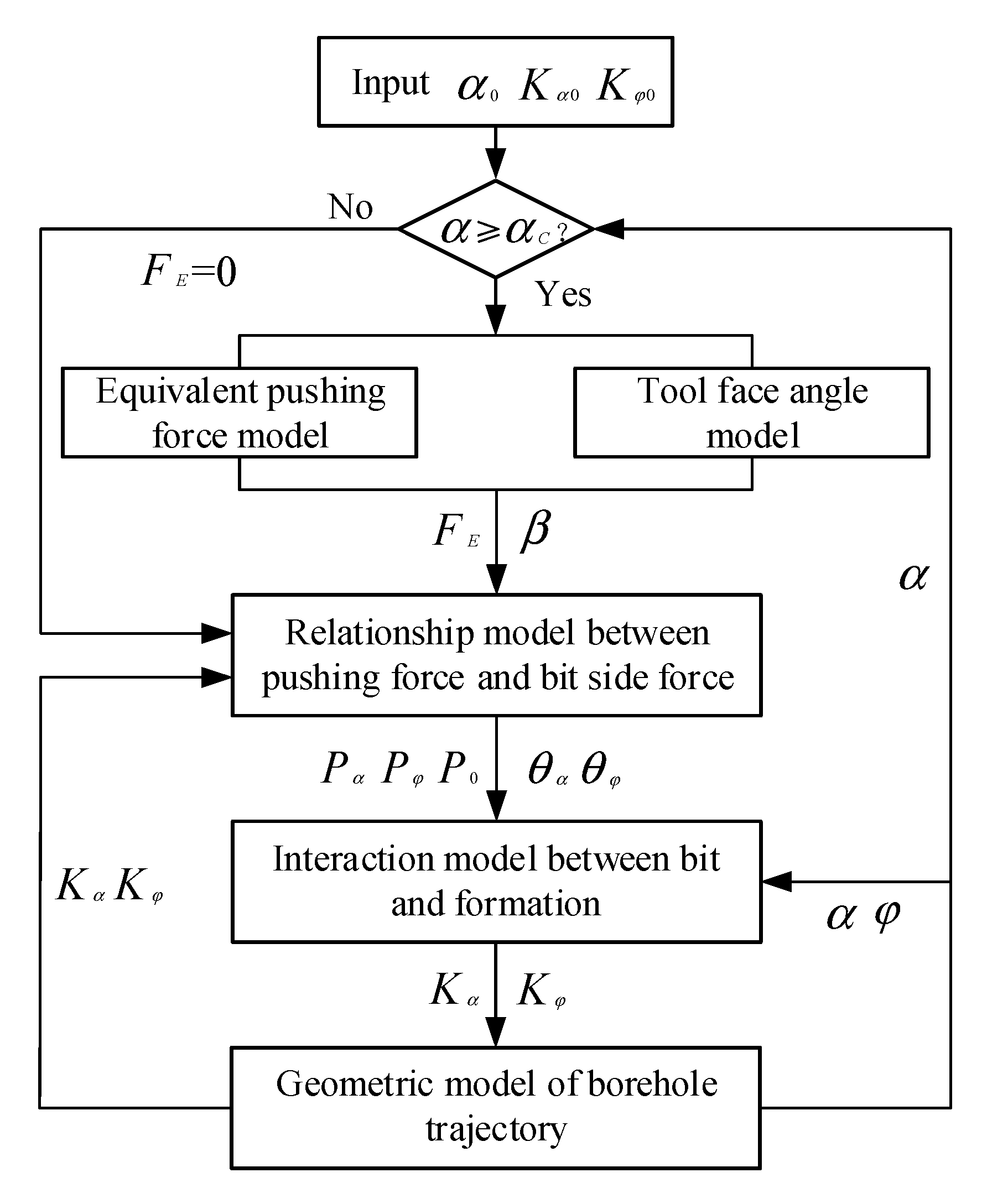 Machines 09 00161 g011