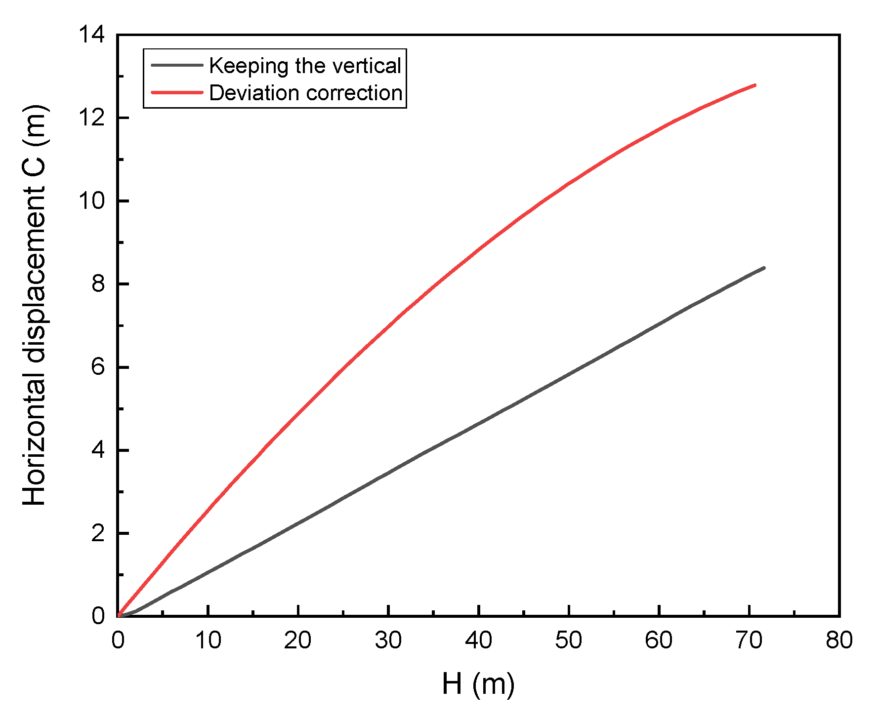 Machines 09 00161 g016
