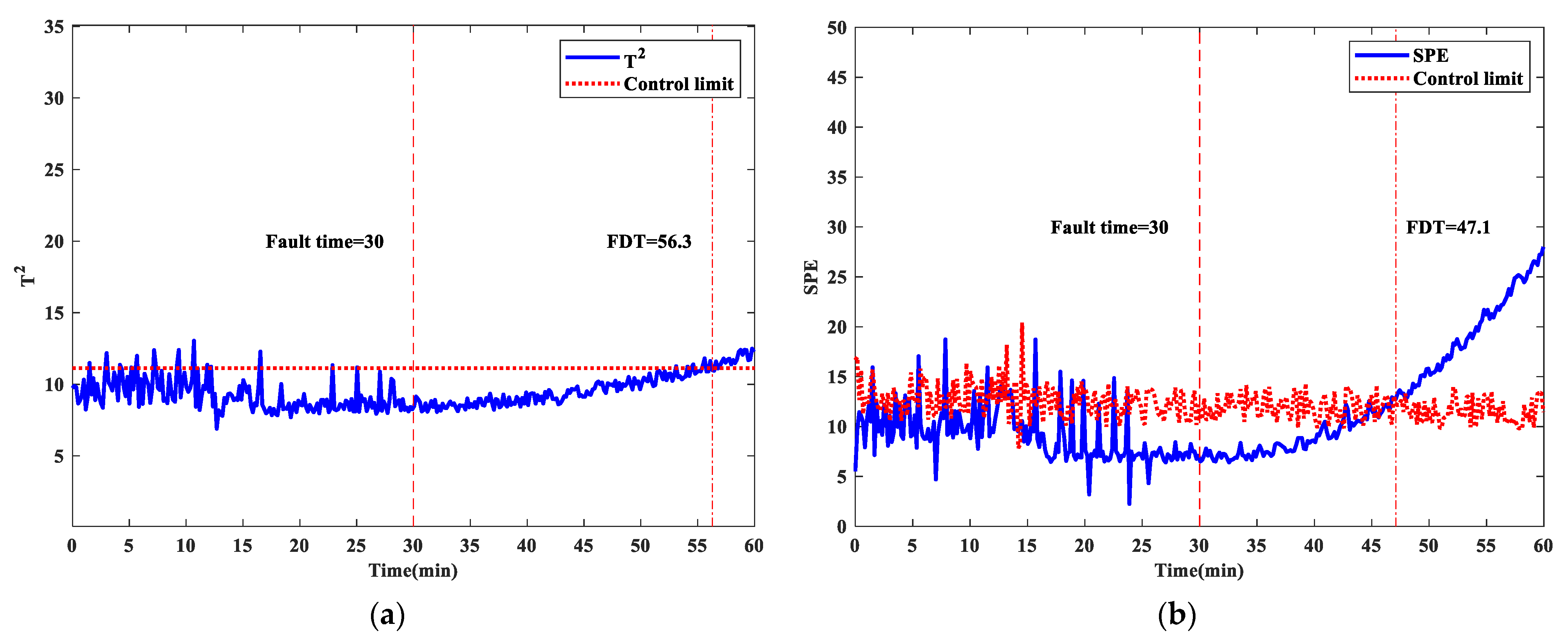 Machines 09 00166 g004 Machines 09 00166 g004