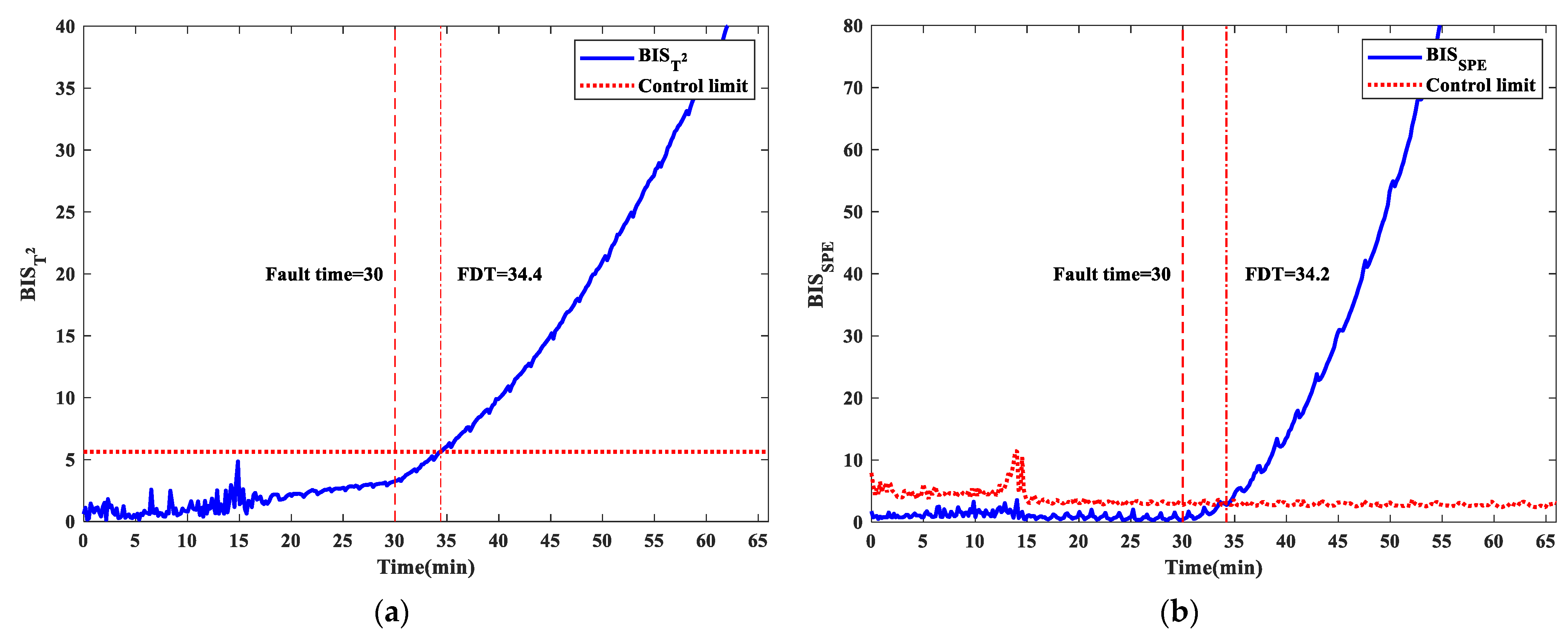 Machines 09 00166 g006 Machines 09 00166 g006