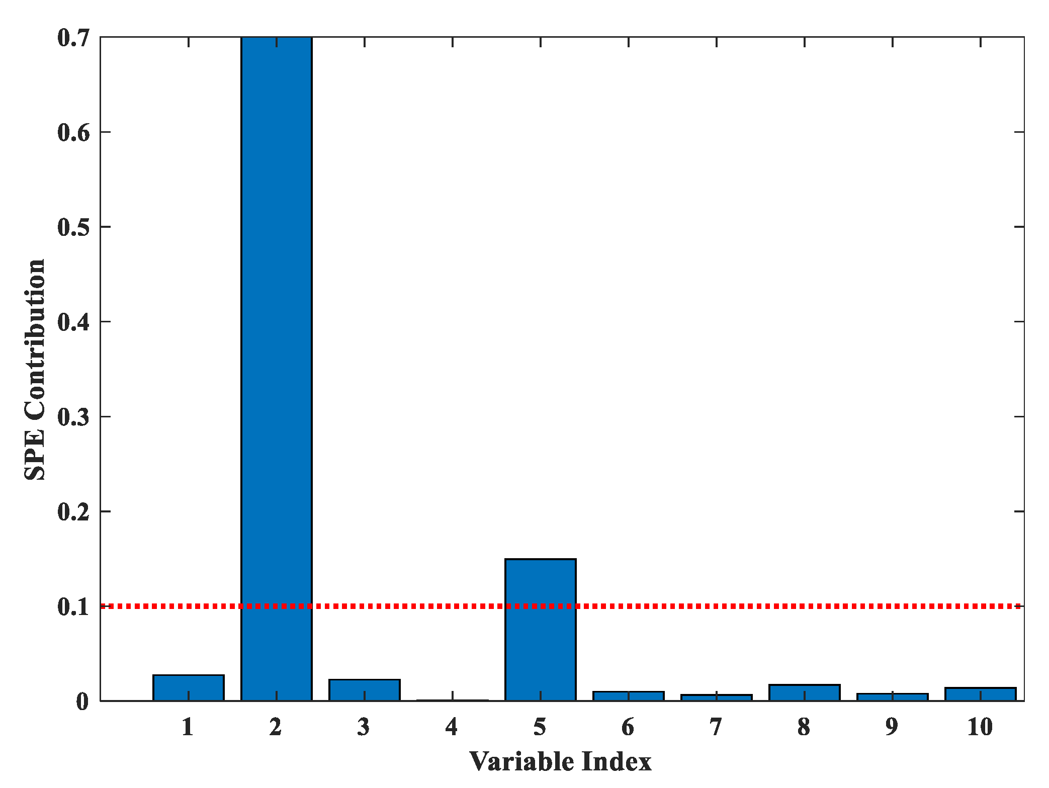 Machines 09 00166 g012 Machines 09 00166 g012