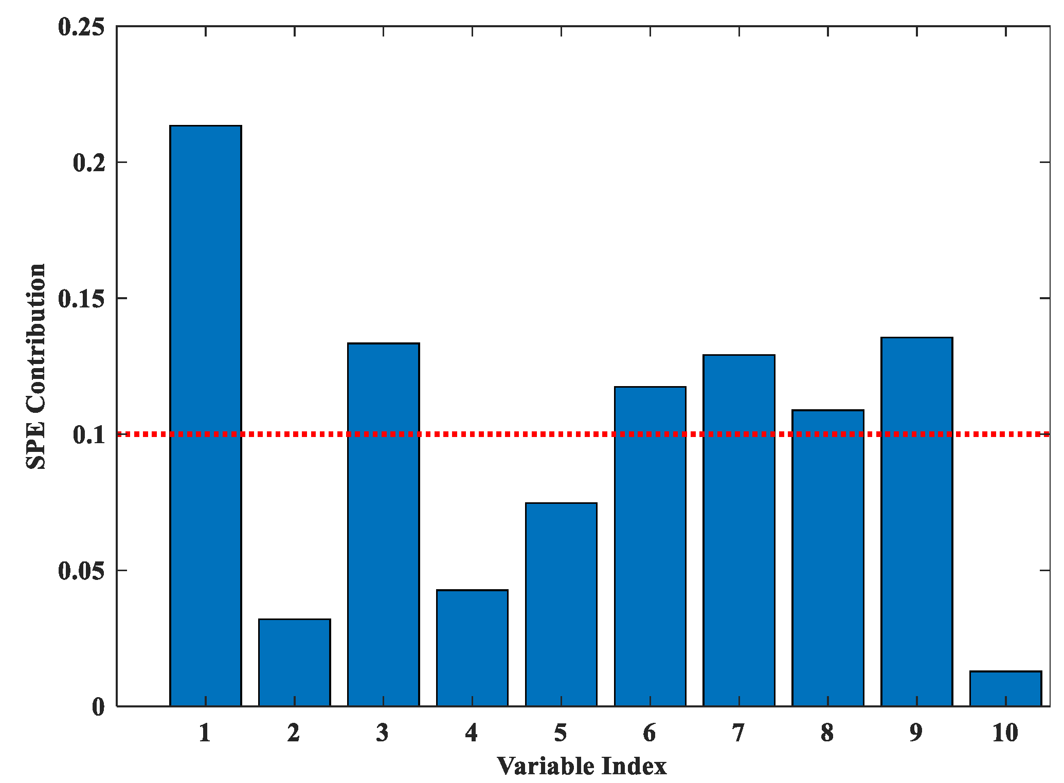 Machines 09 00166 g013 Machines 09 00166 g013