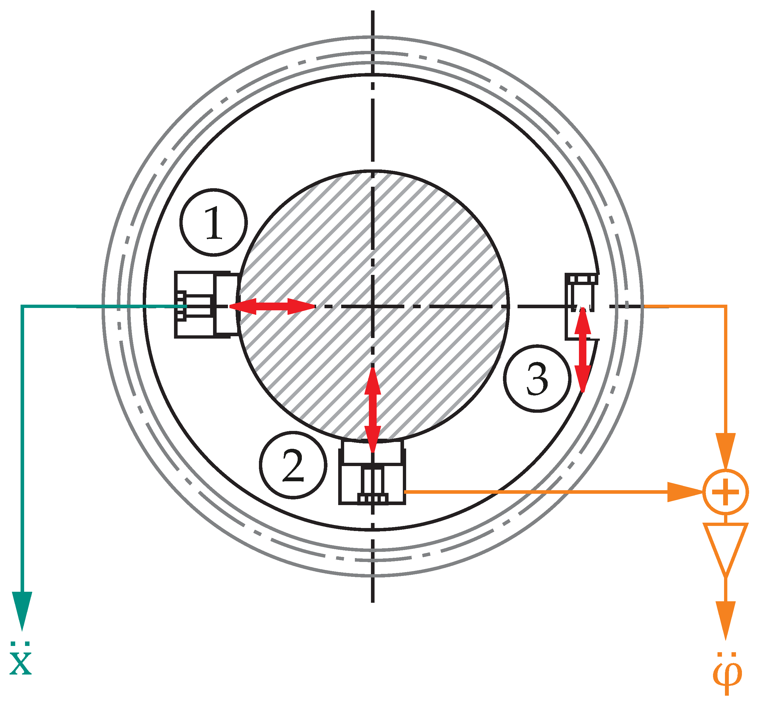 Machines 09 00169 g007