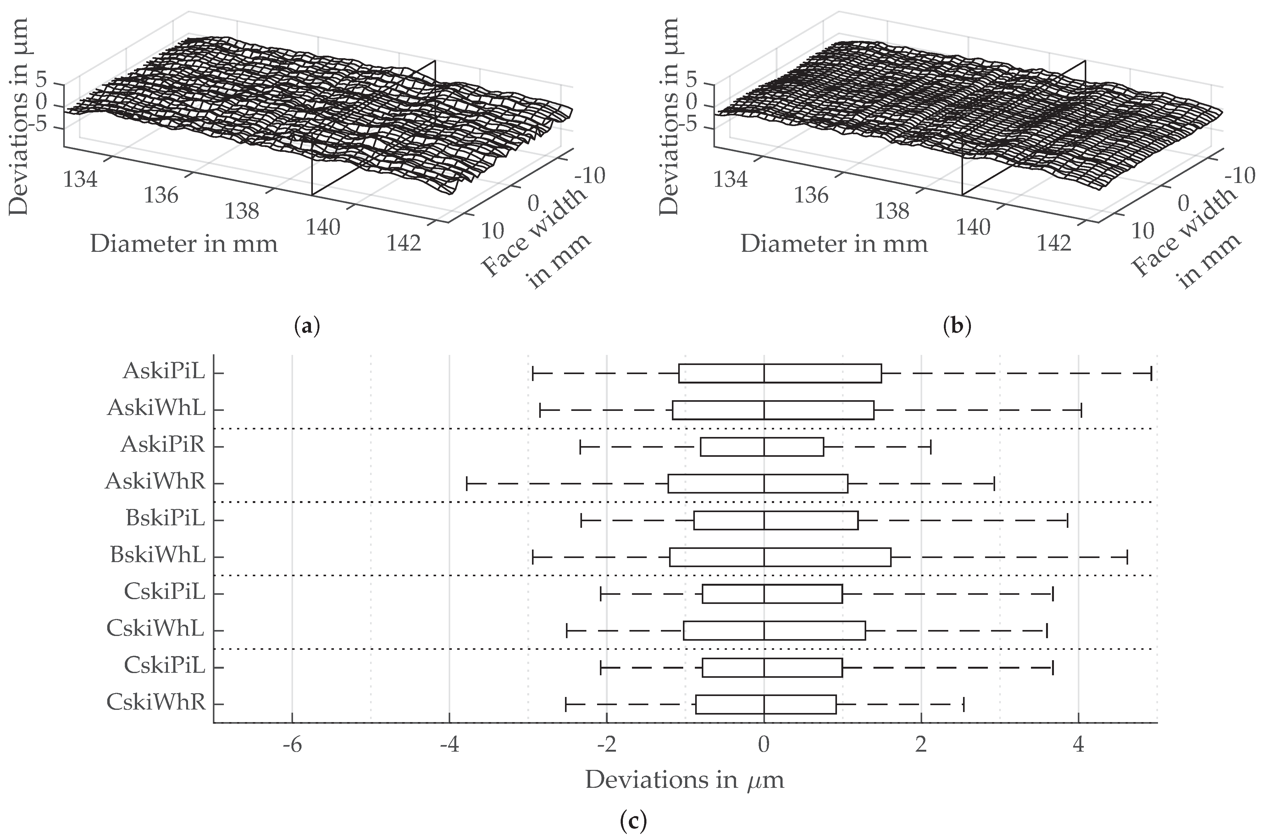 Machines 09 00169 g012