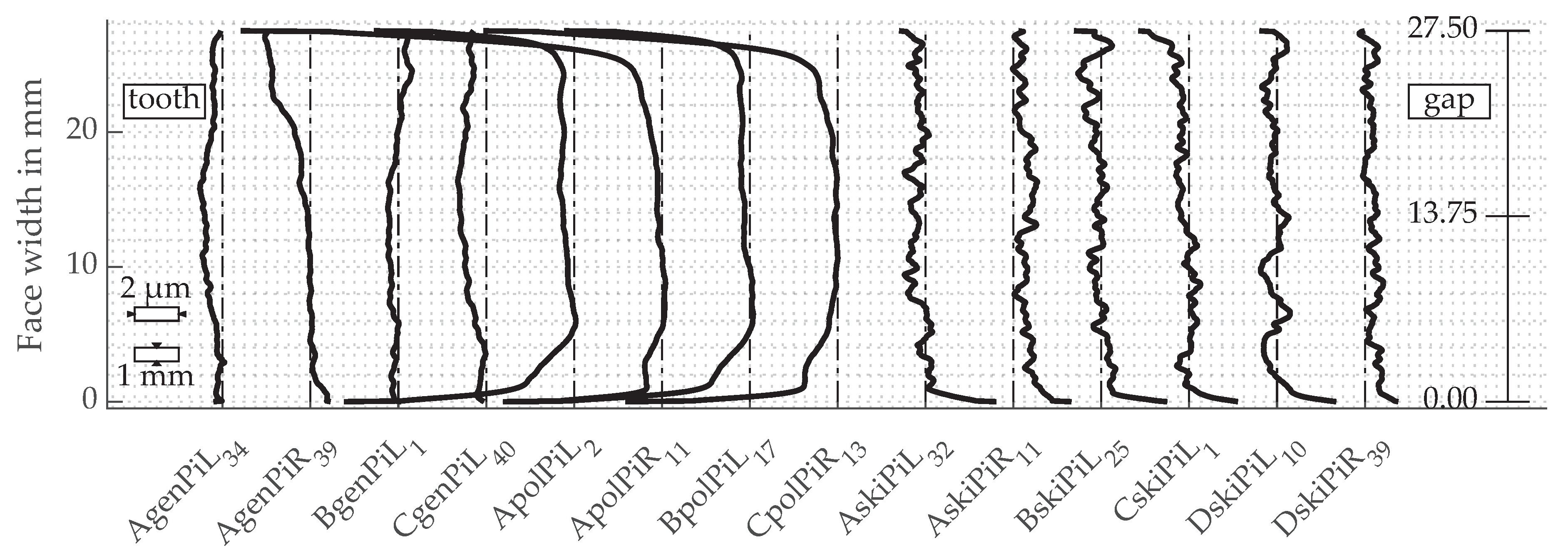 Machines 09 00169 g017
