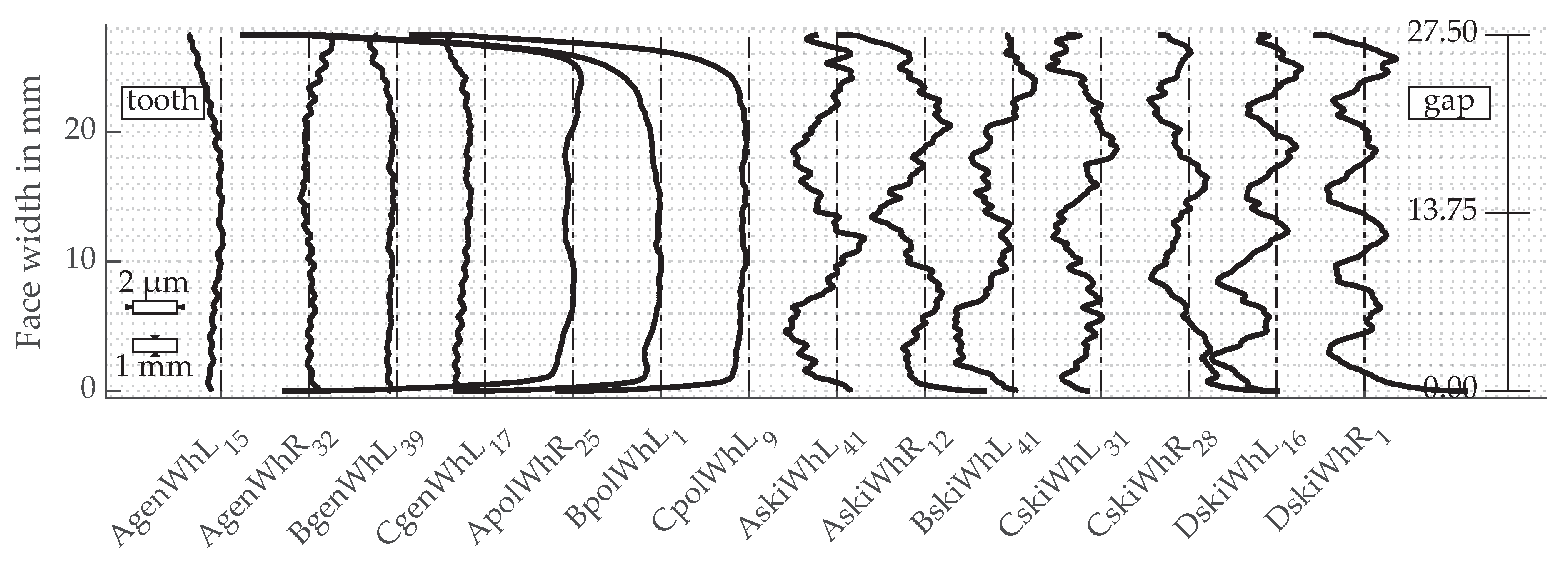 Machines 09 00169 g018