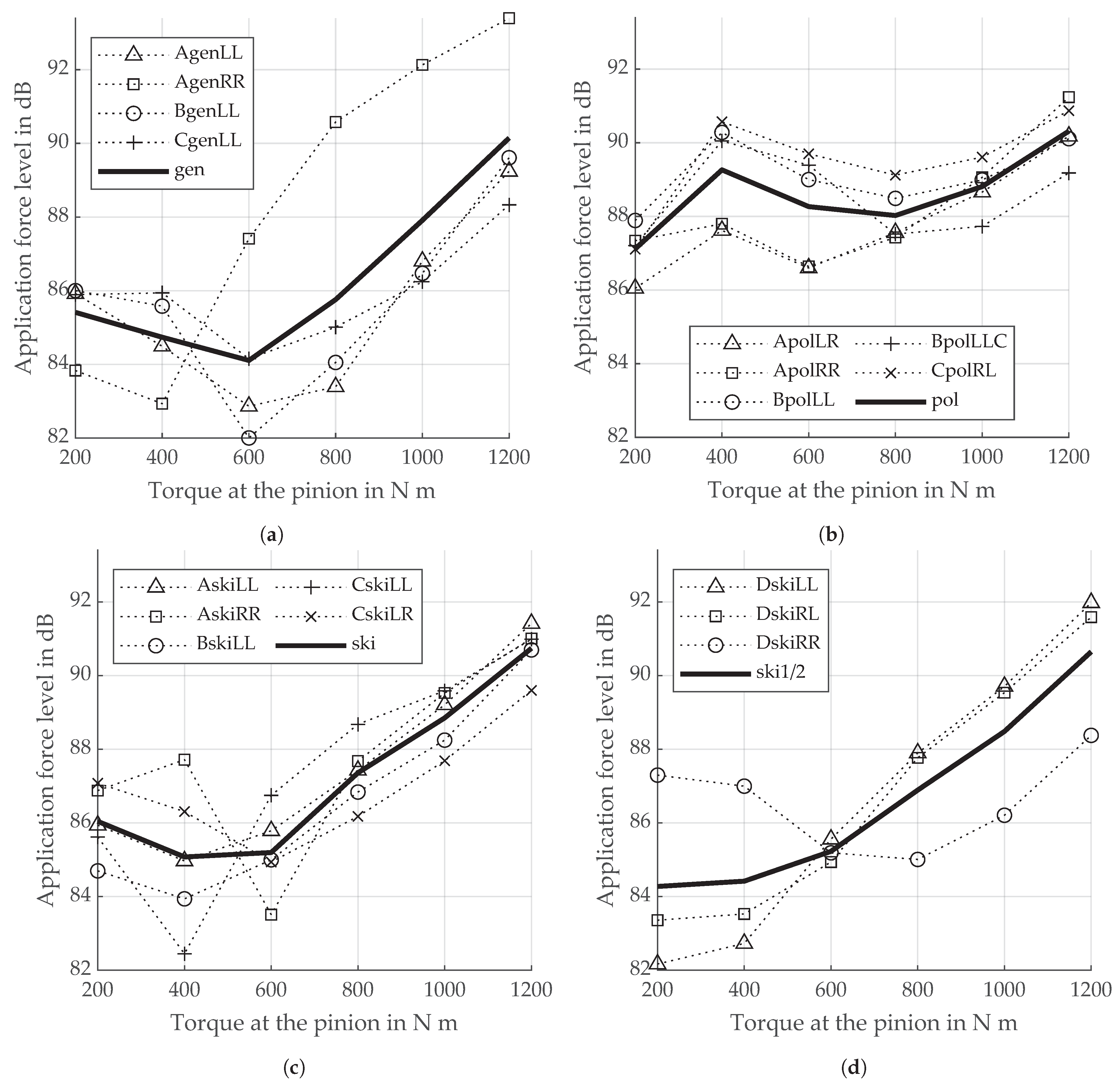 Machines 09 00169 g019
