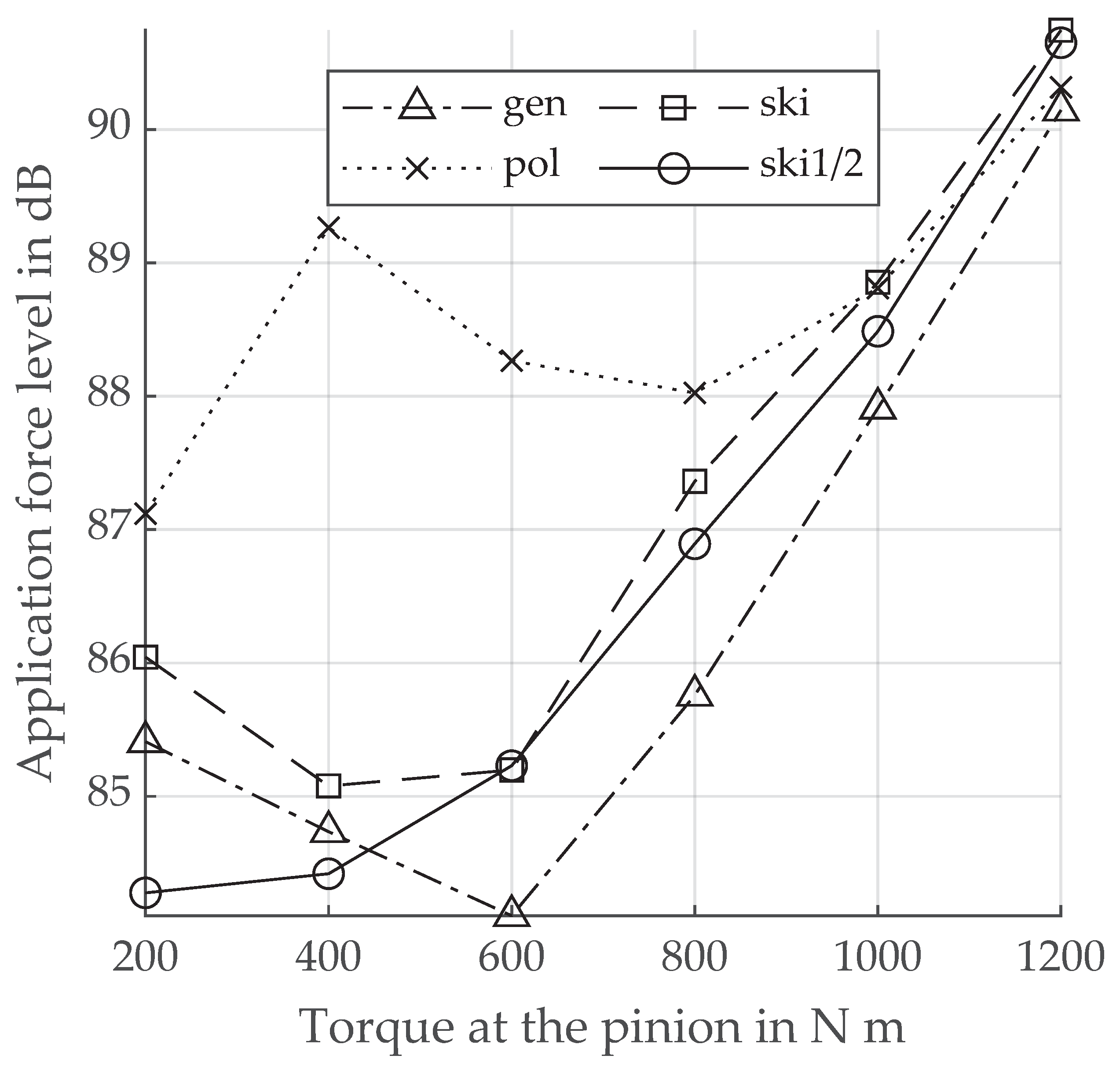 Machines 09 00169 g021