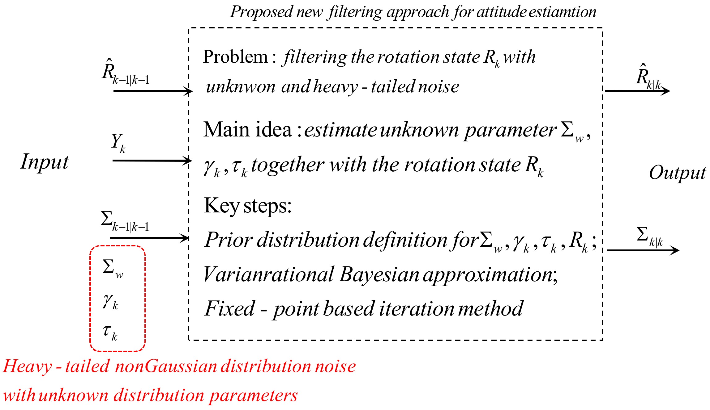 Machines 09 00182 g005