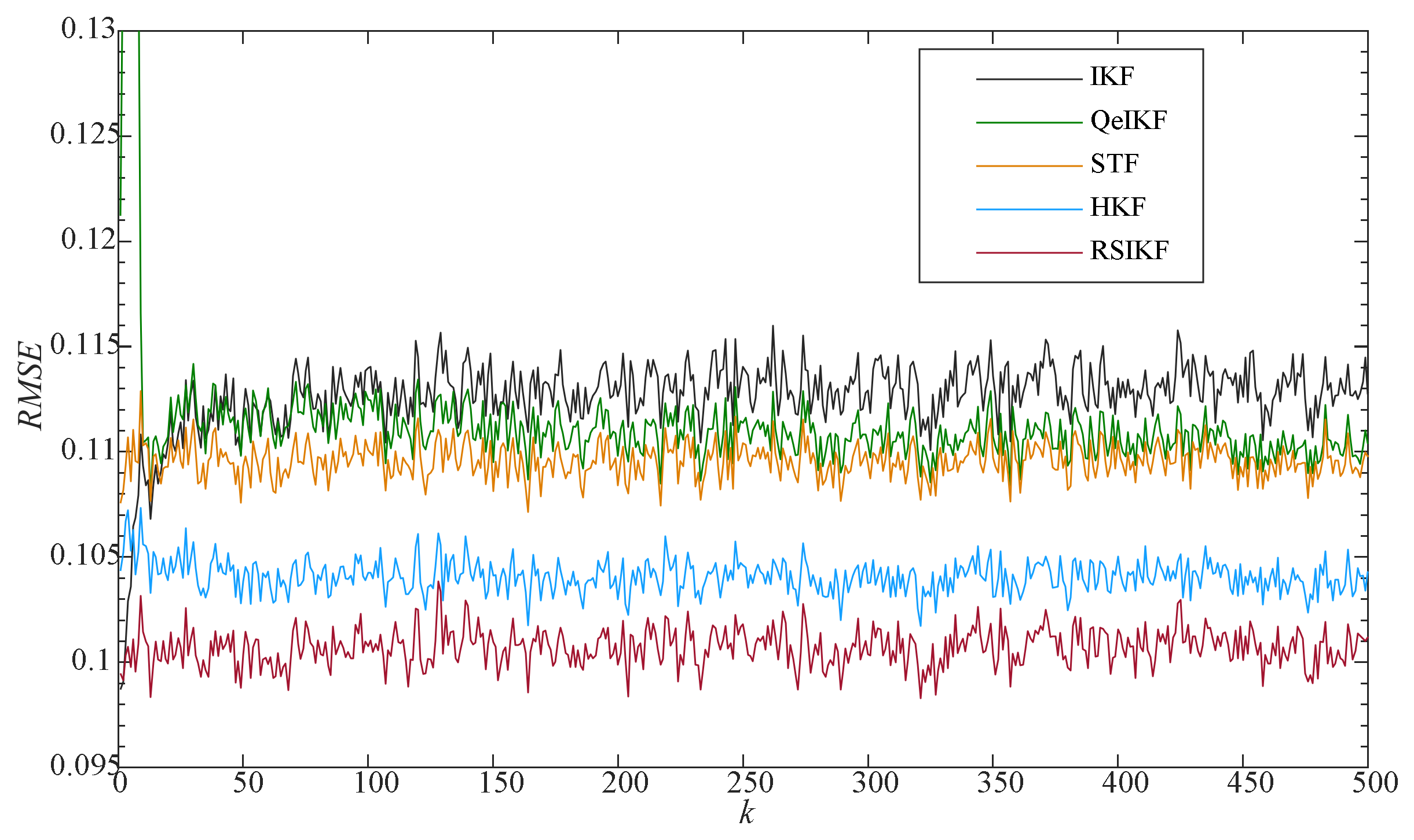 Machines 09 00182 g009