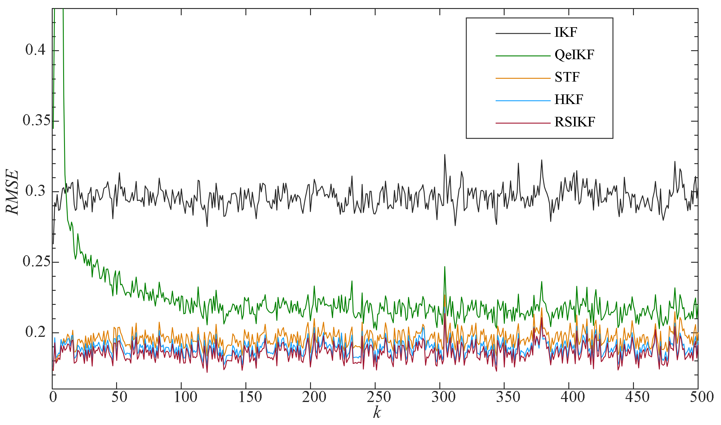 Machines 09 00182 g011