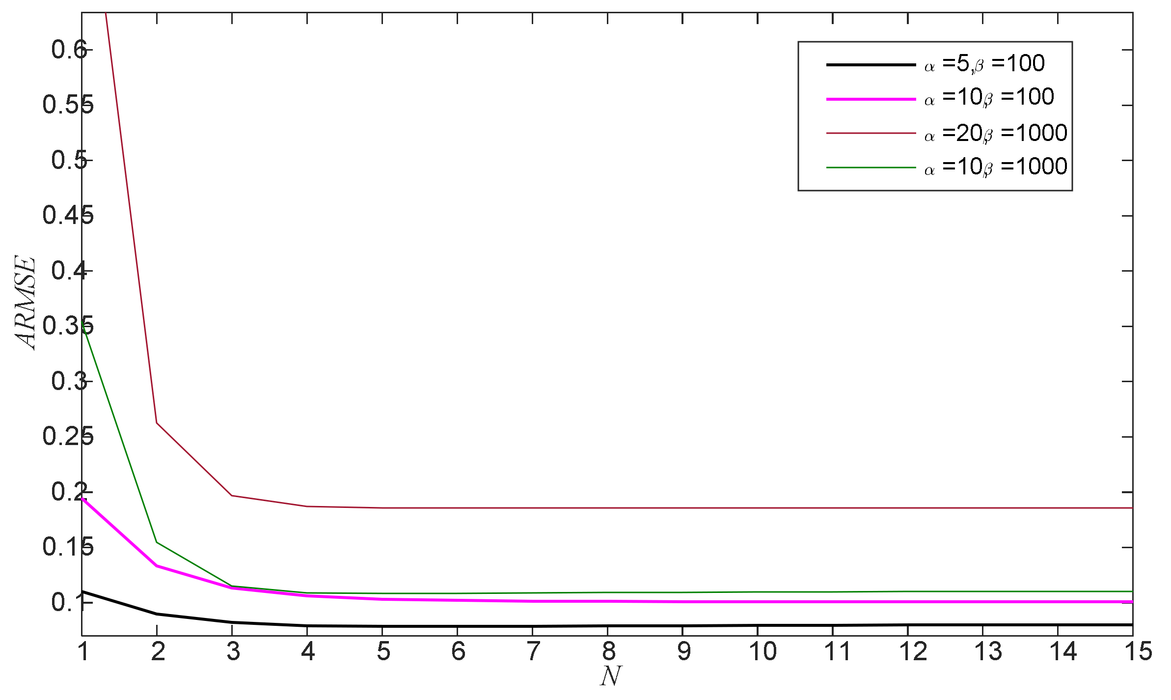 Machines 09 00182 g012