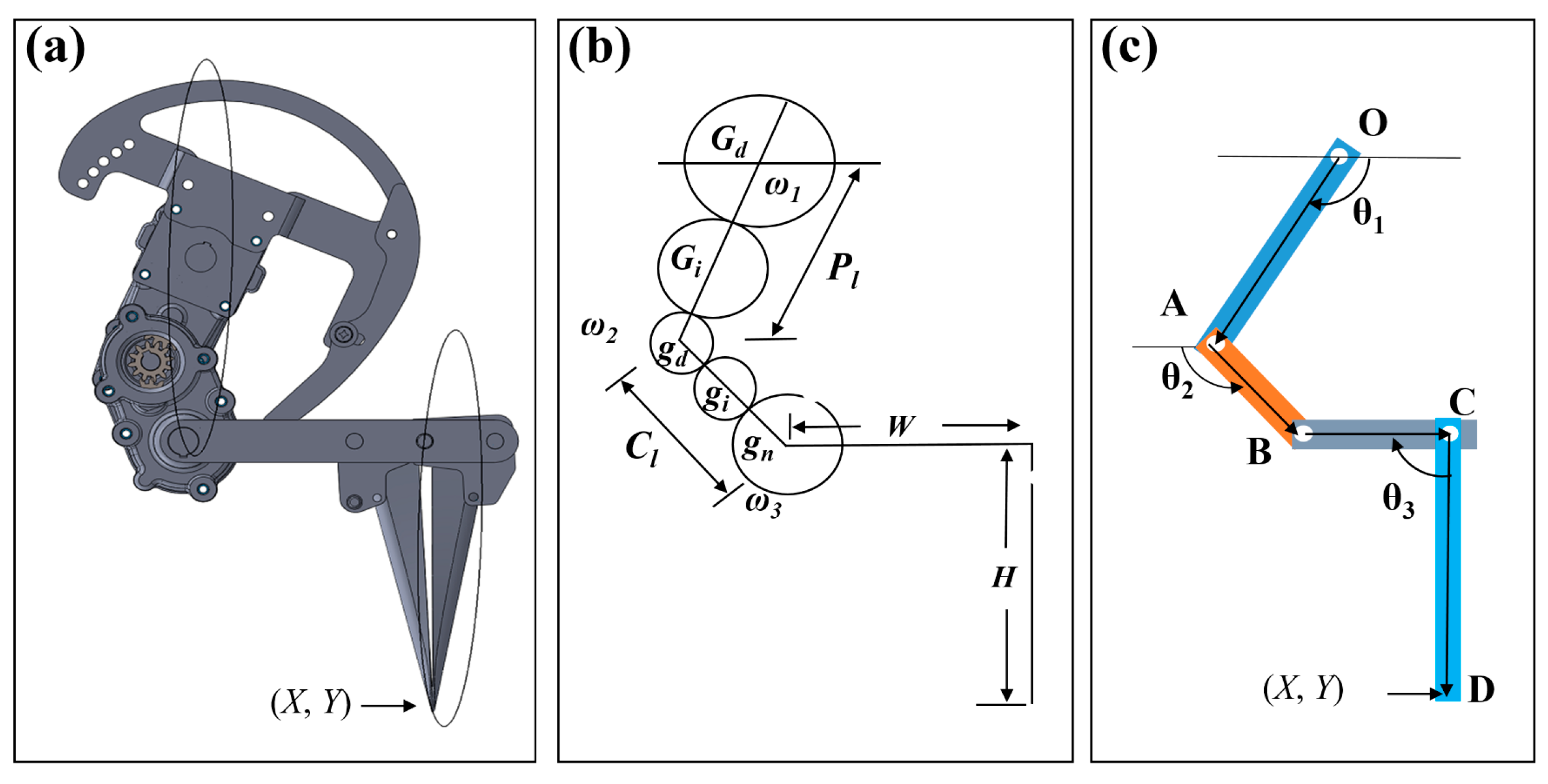 Machines 09 00183 g003