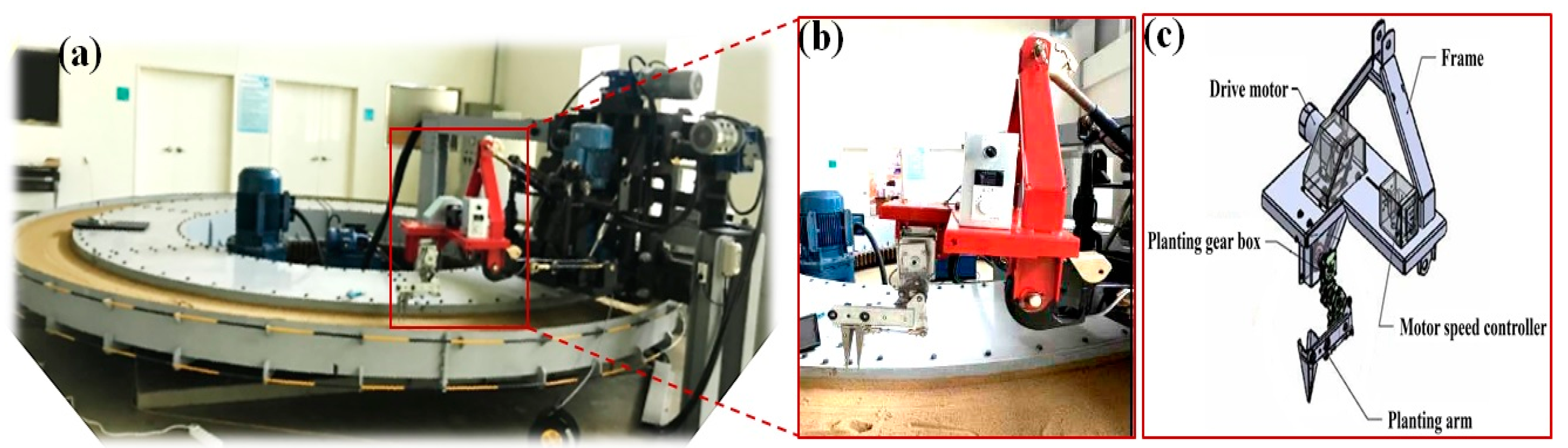 Machines 09 00183 g004