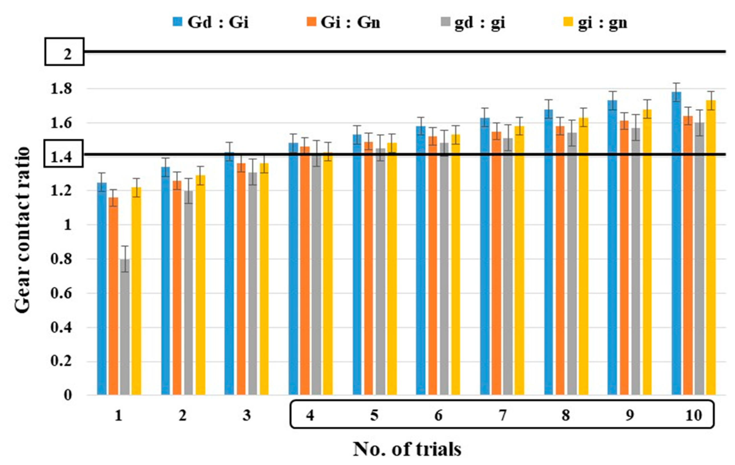 Machines 09 00183 g006